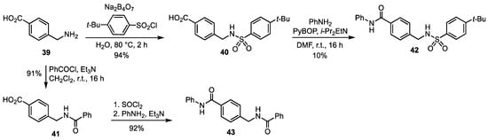 Pharmaceutics 15 01472 sch005