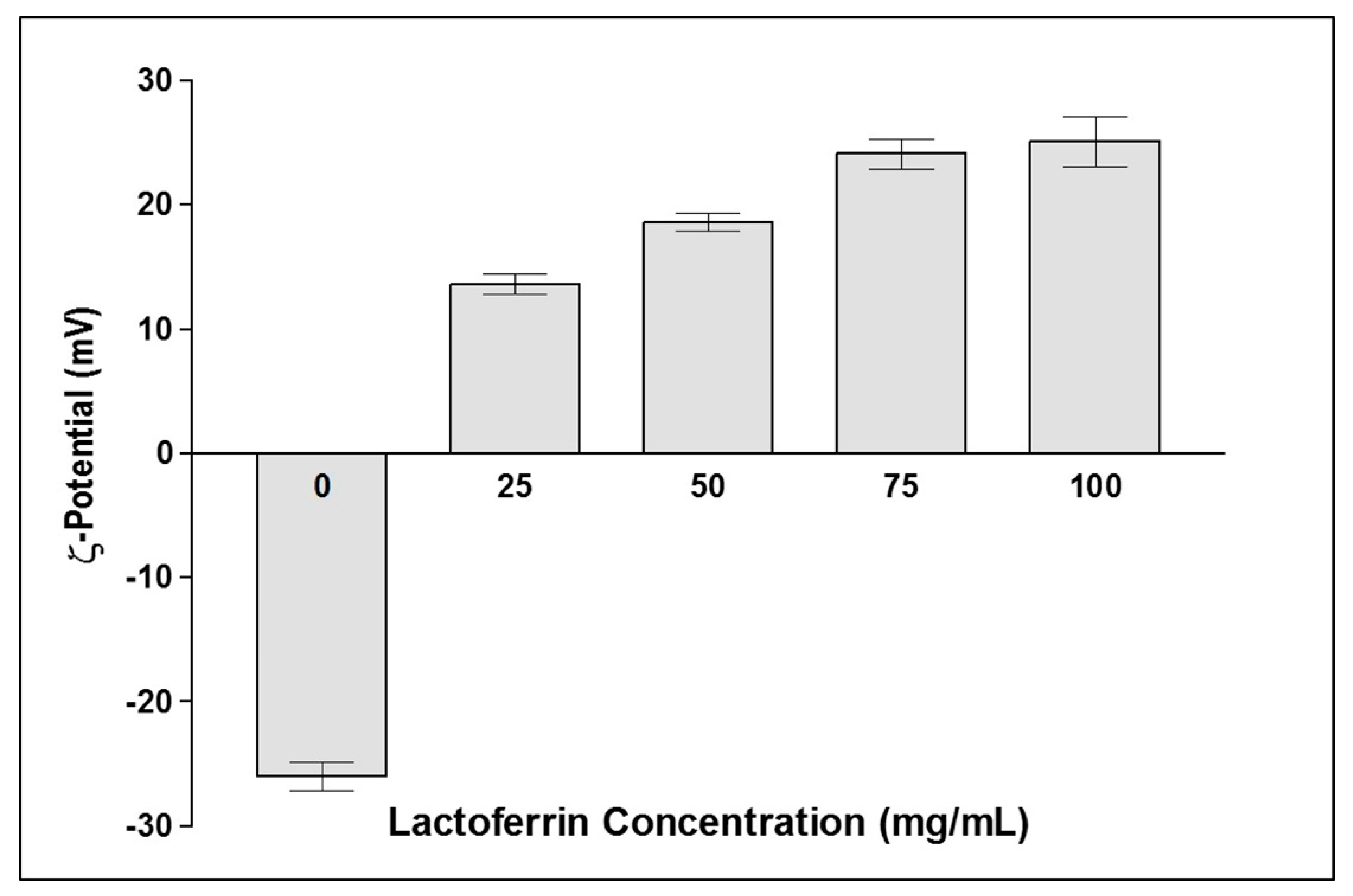 Pharmaceutics 15 01480 g001