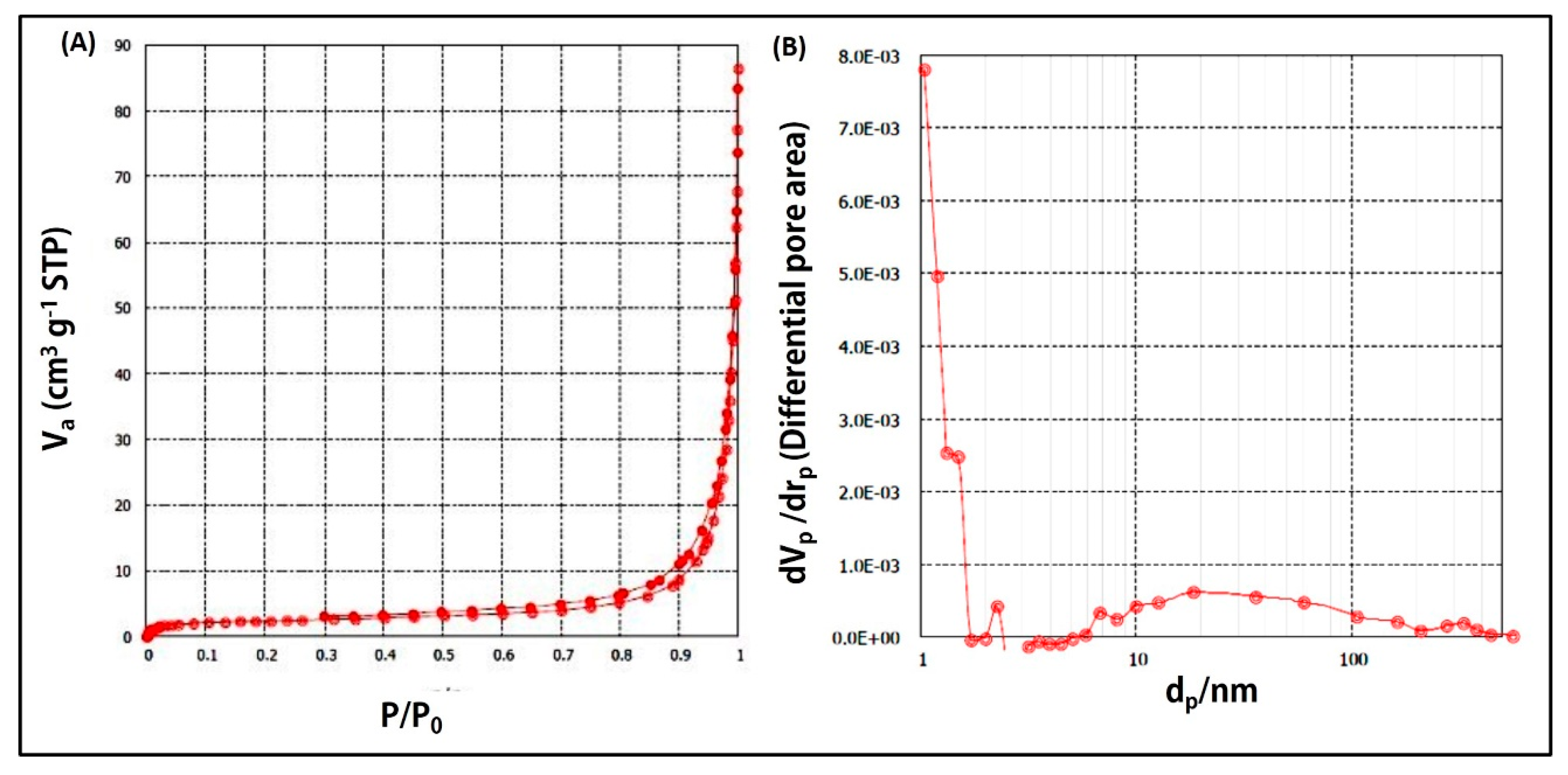 Pharmaceutics 15 01480 g002