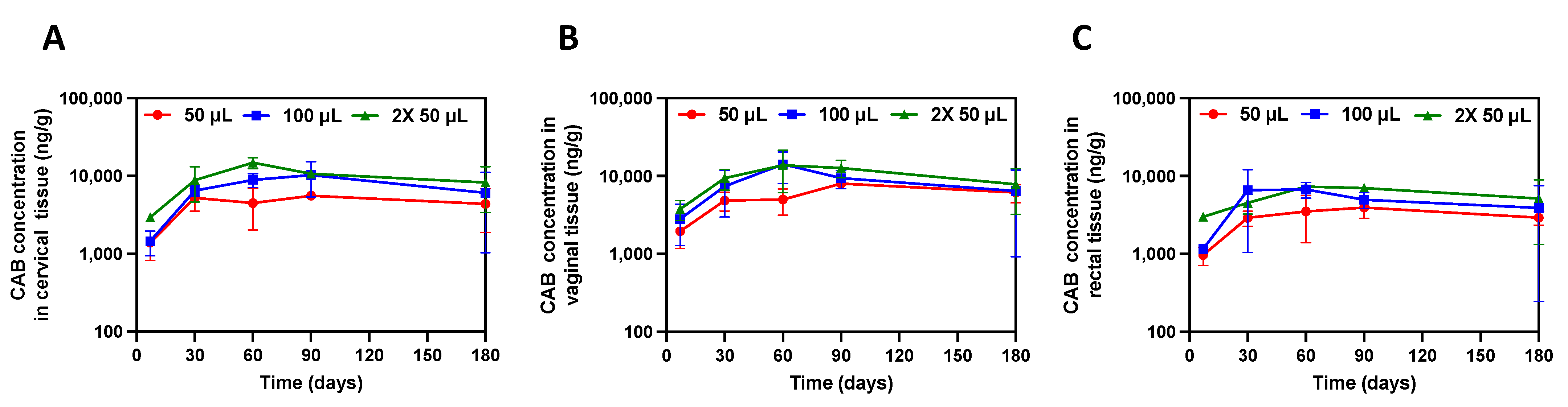 Pharmaceutics 15 01487 g003