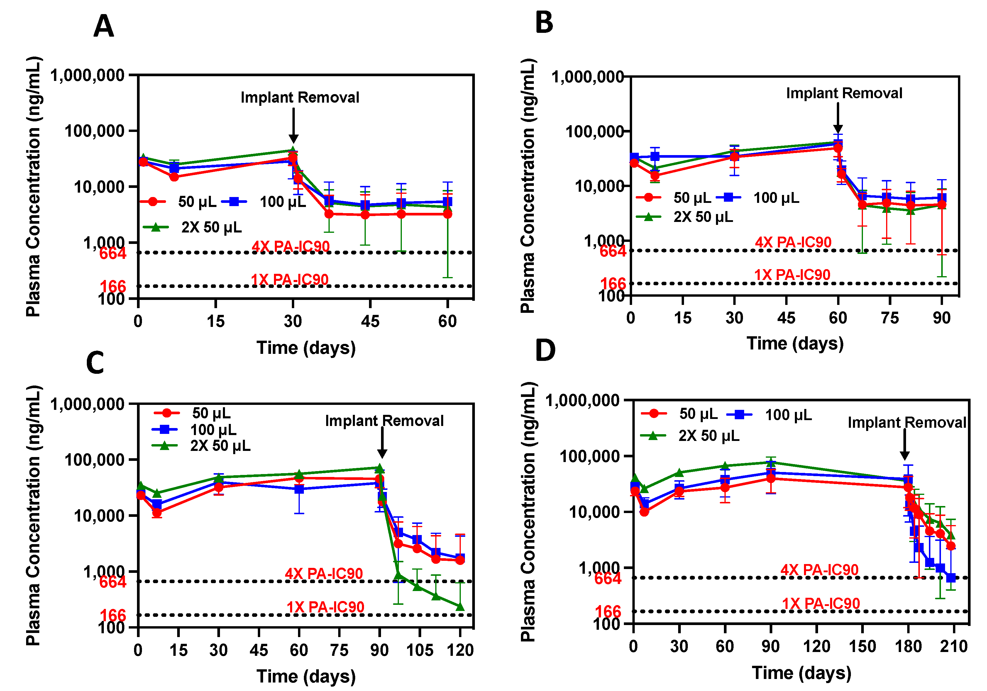 Pharmaceutics 15 01487 g004