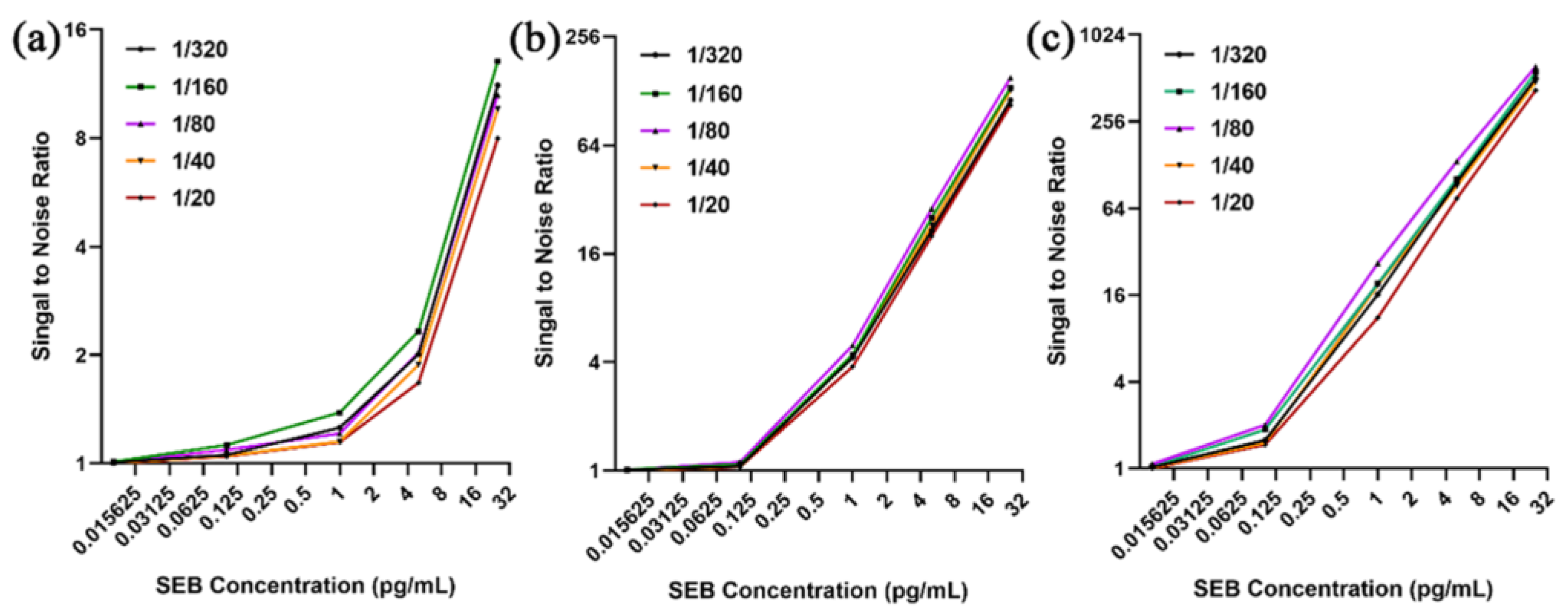 Pharmaceutics 15 01493 g007