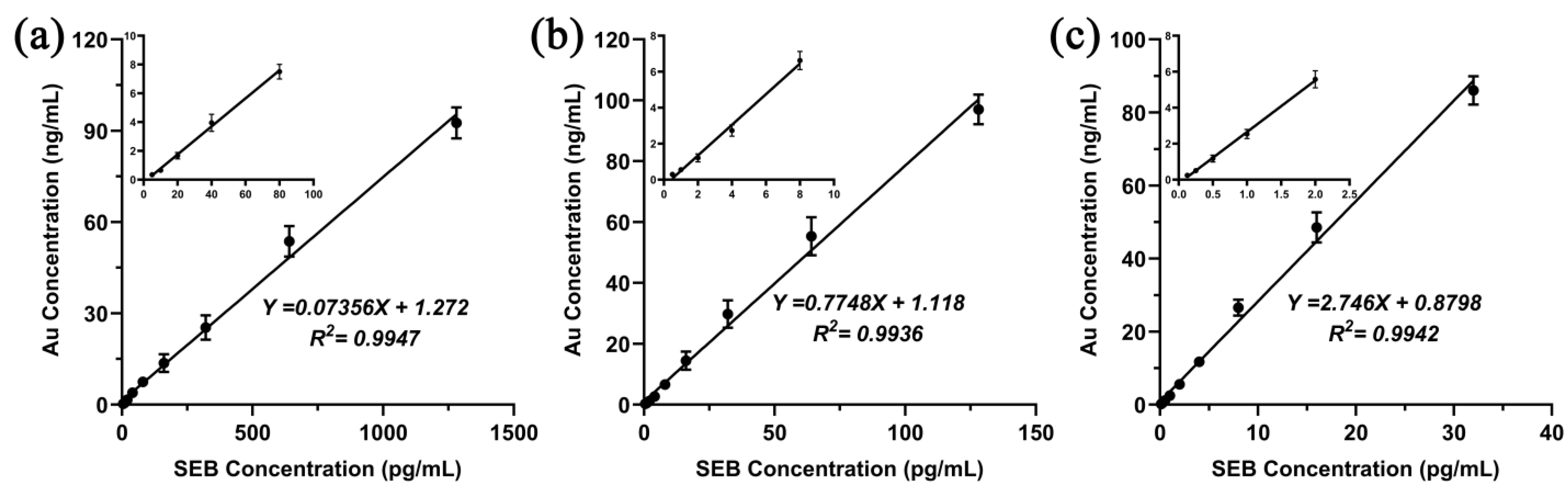 Pharmaceutics 15 01493 g008