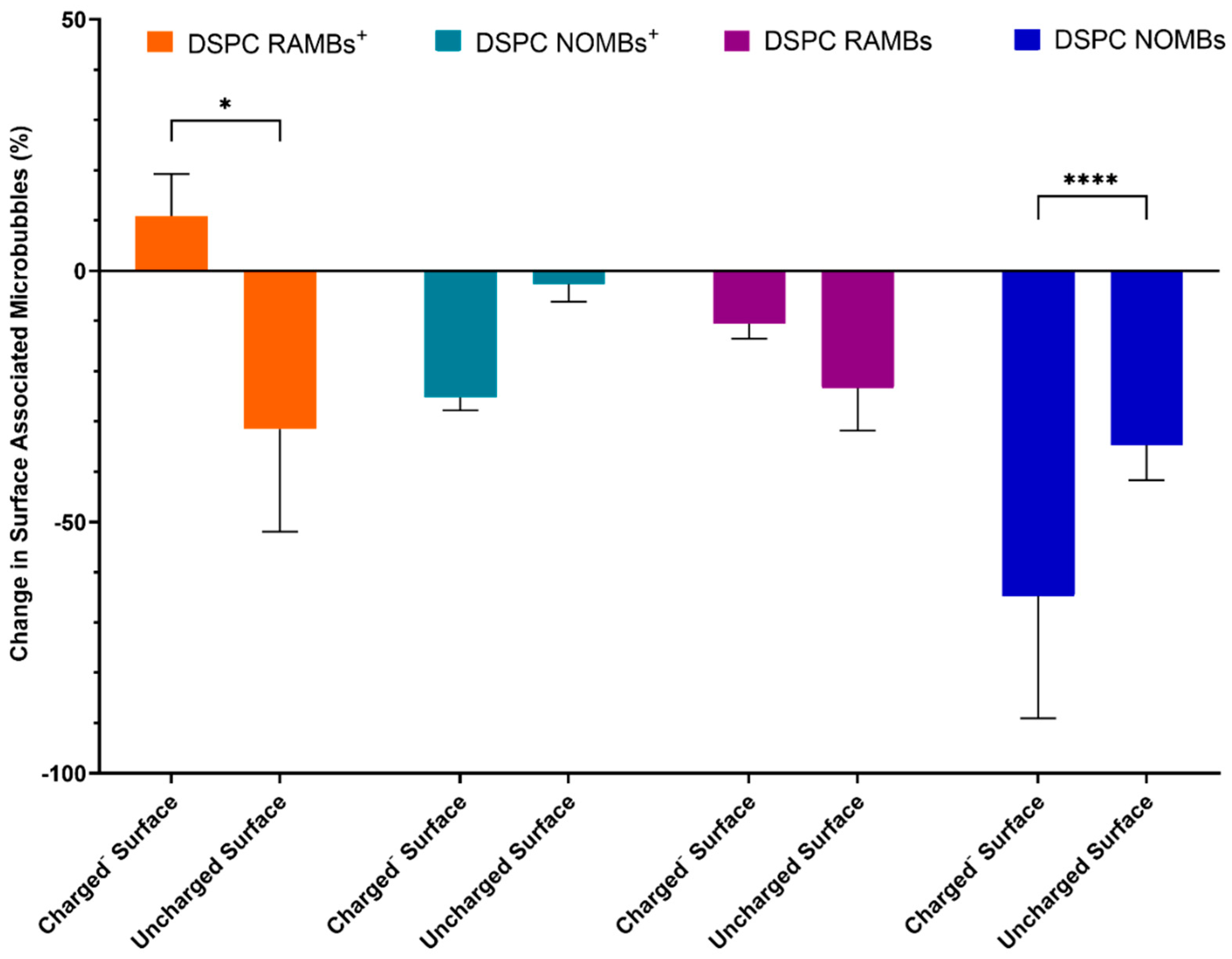 Pharmaceutics 15 01495 g002
