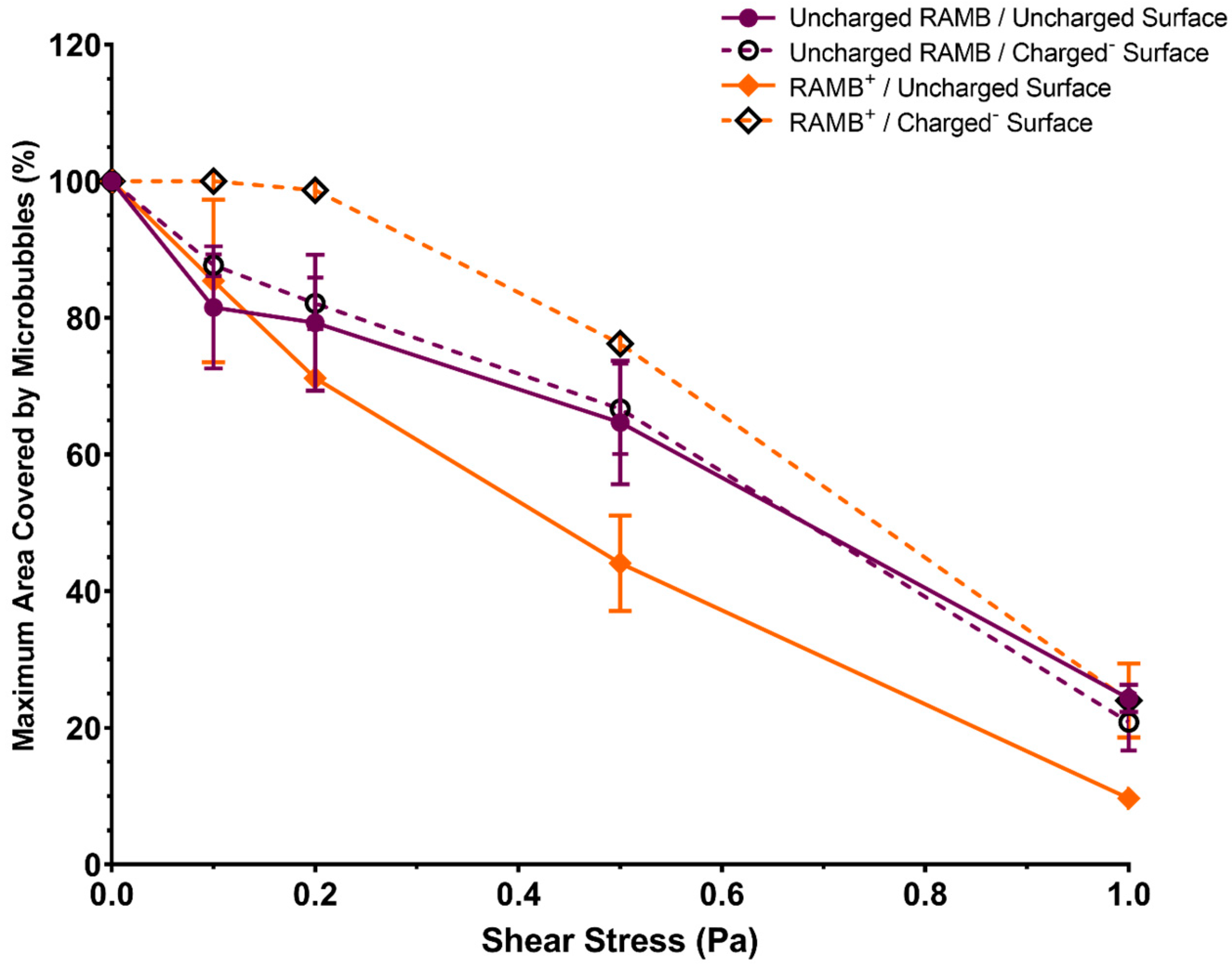 Pharmaceutics 15 01495 g003