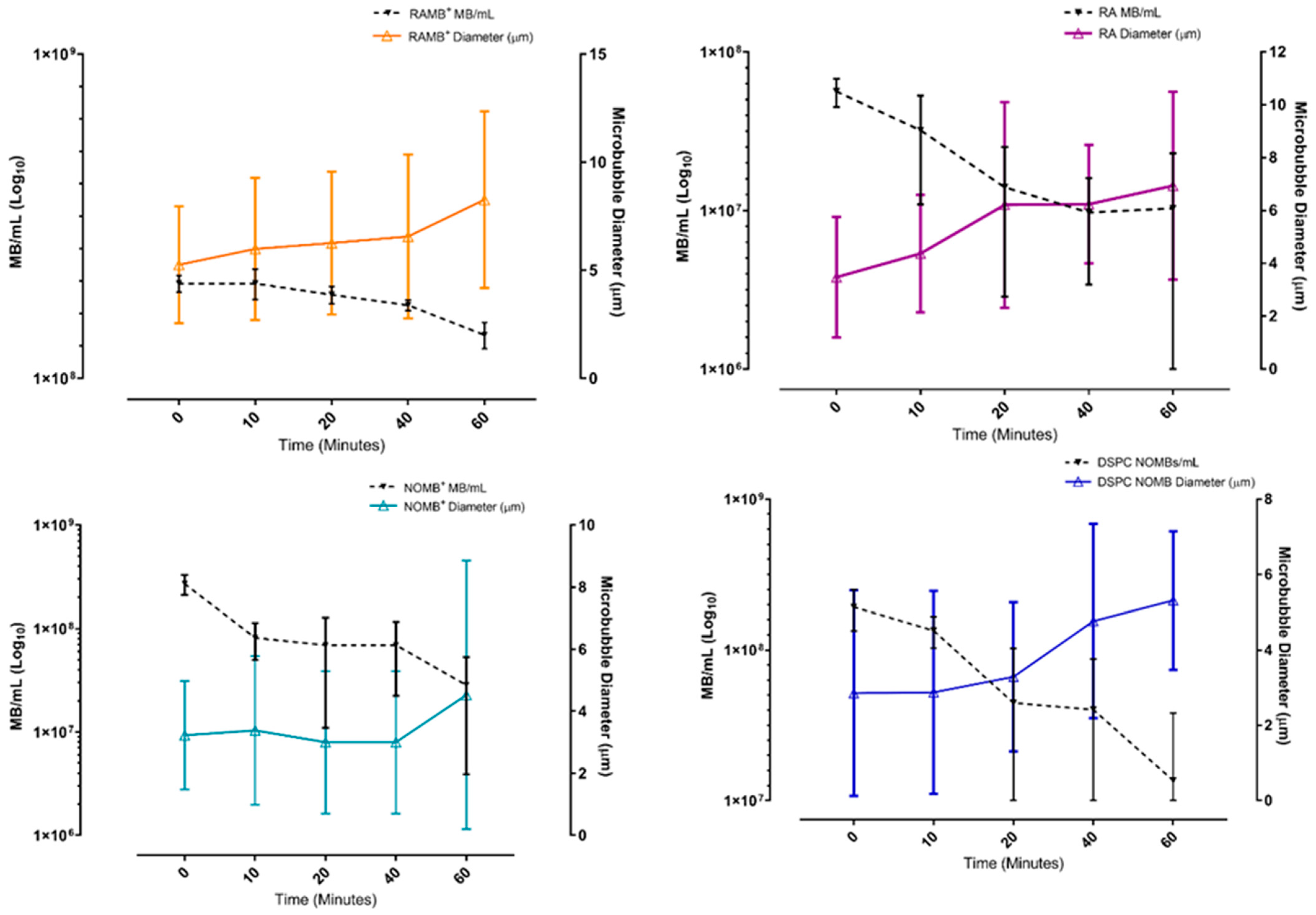 Pharmaceutics 15 01495 g0a2