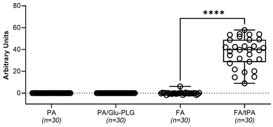 Pharmaceutics 15 01498 g0a1