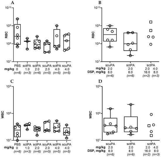 Pharmaceutics 15 01498 g0a2