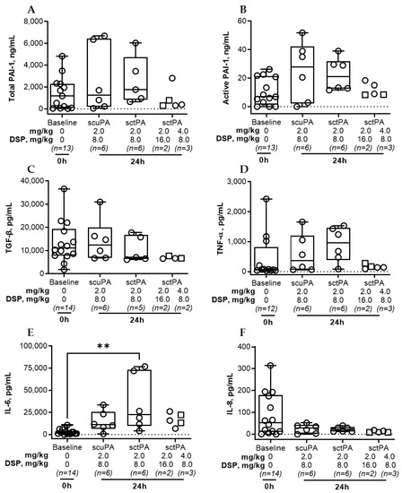 Pharmaceutics 15 01498 g0a4