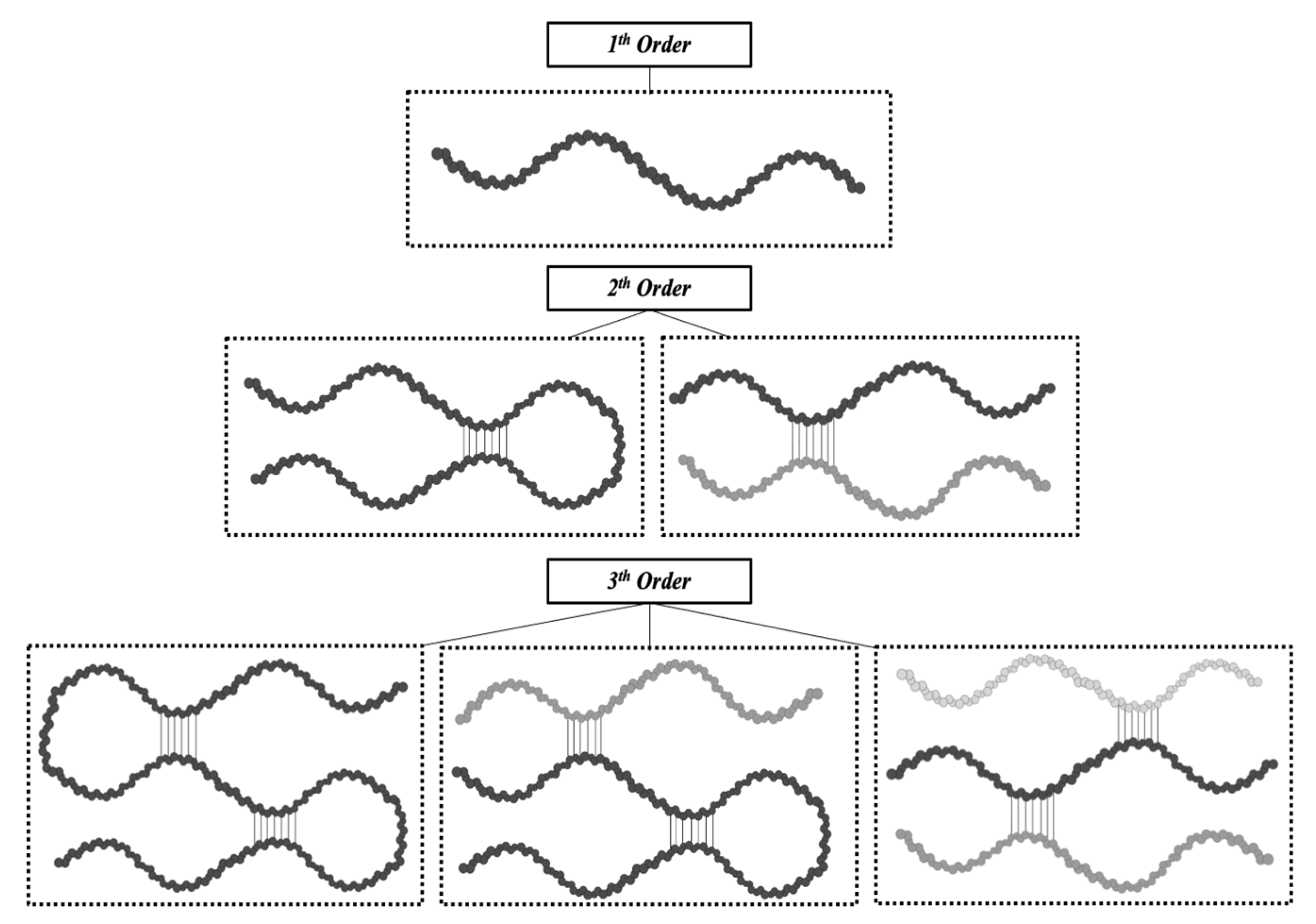 Pharmaceutics 15 01499 g003