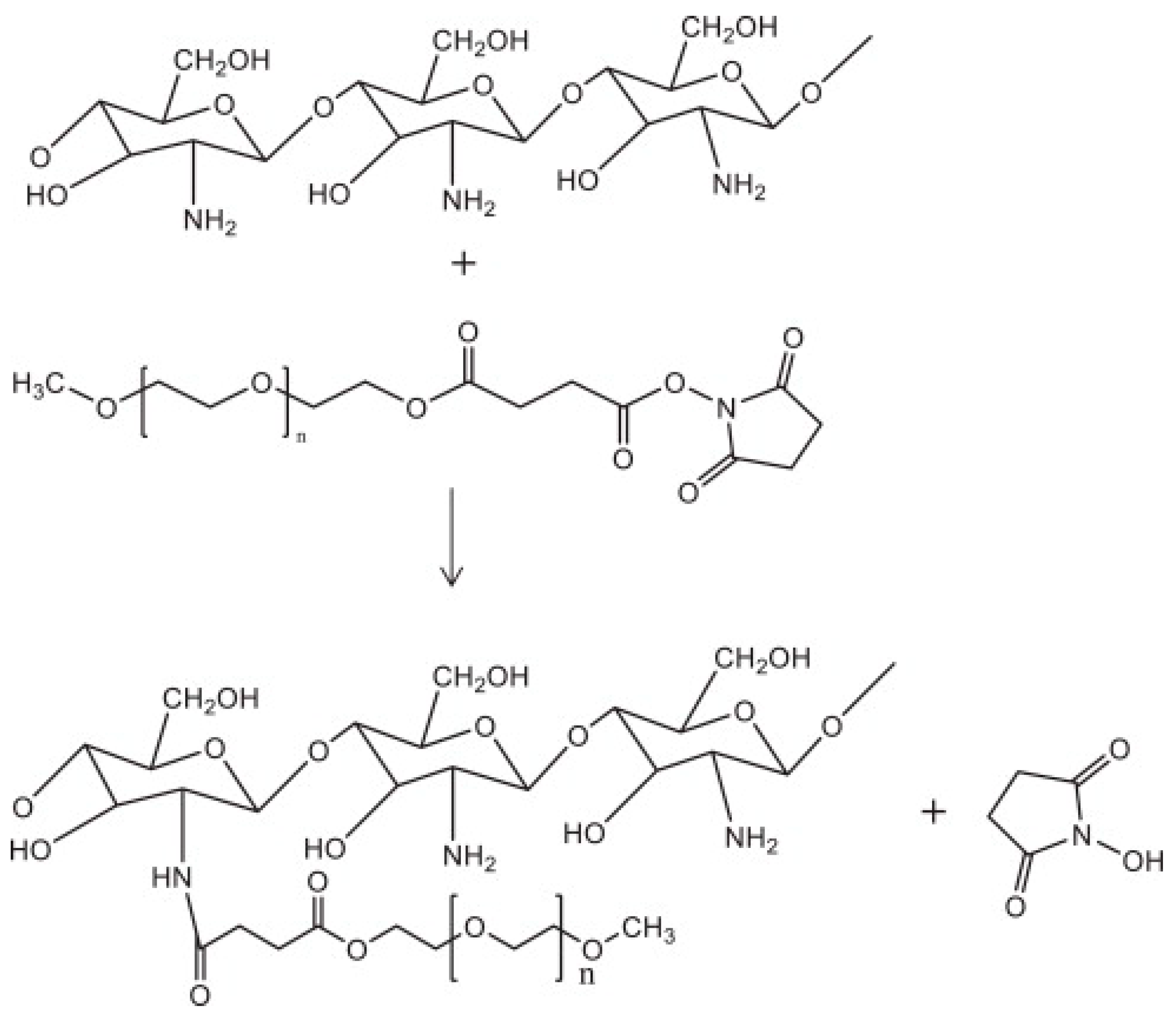 Pharmaceutics 15 01502 g005