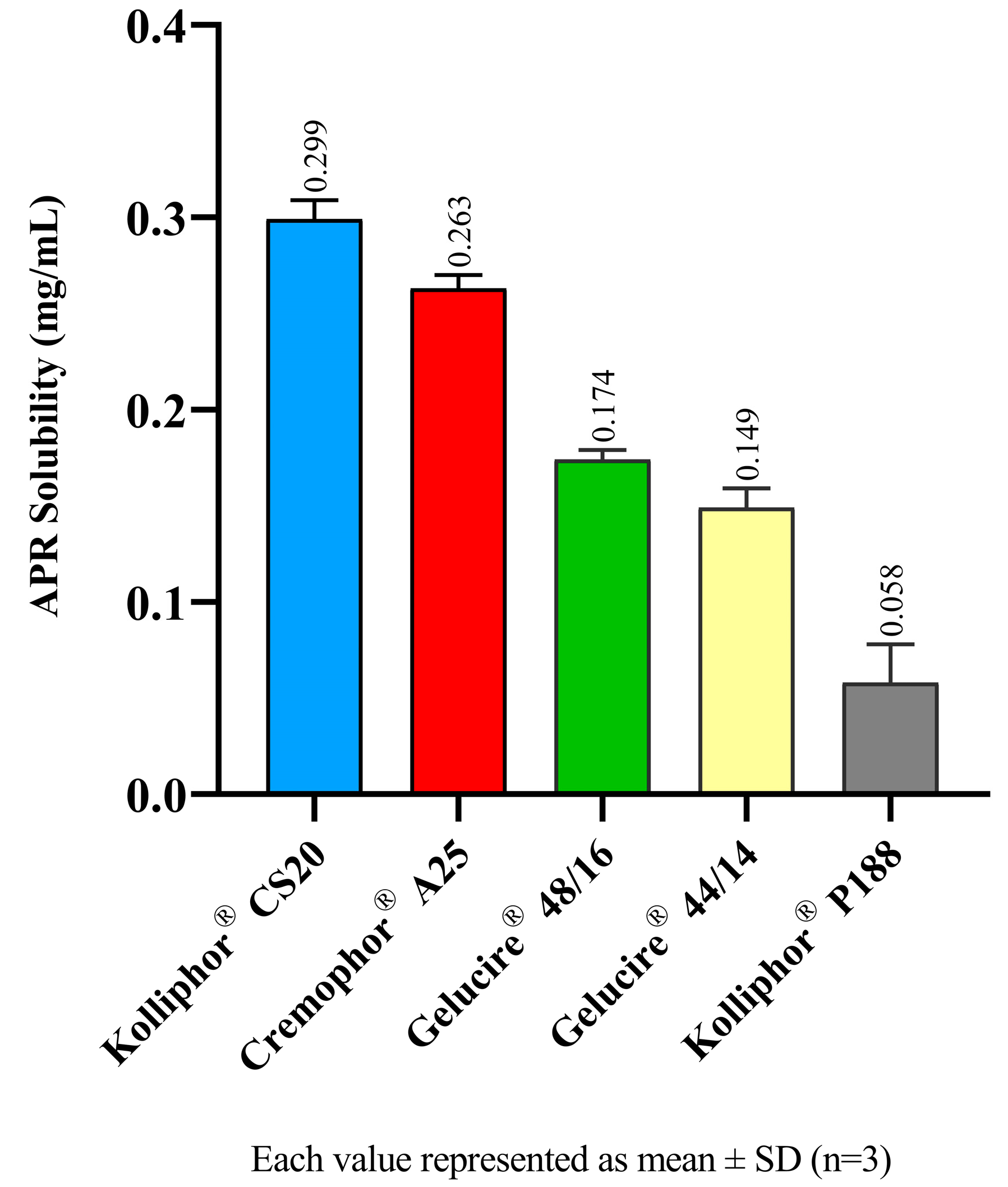 Pharmaceutics 15 01509 g001 Pharmaceutics 15 01509 g001