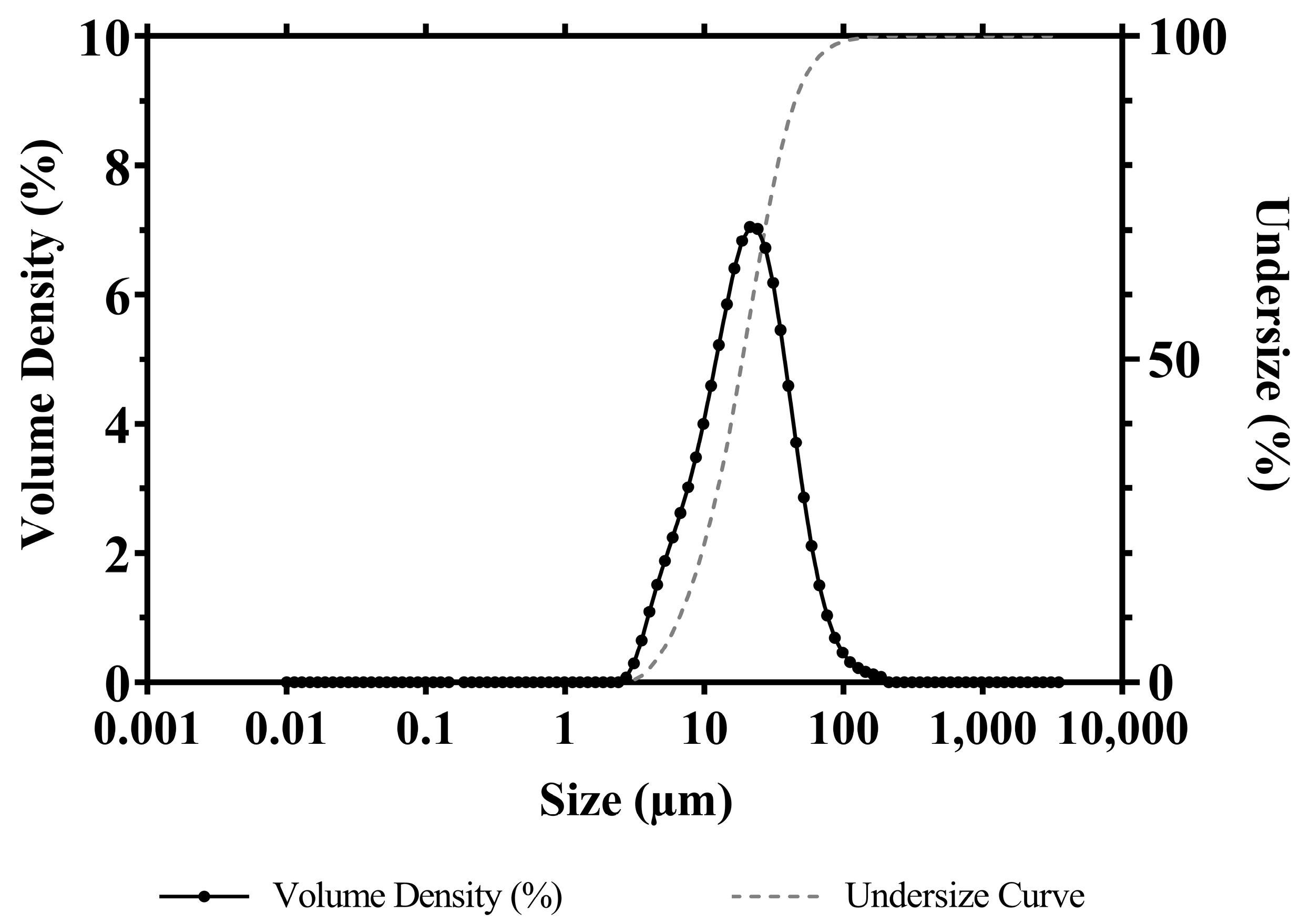 Pharmaceutics 15 01509 g008 Pharmaceutics 15 01509 g008