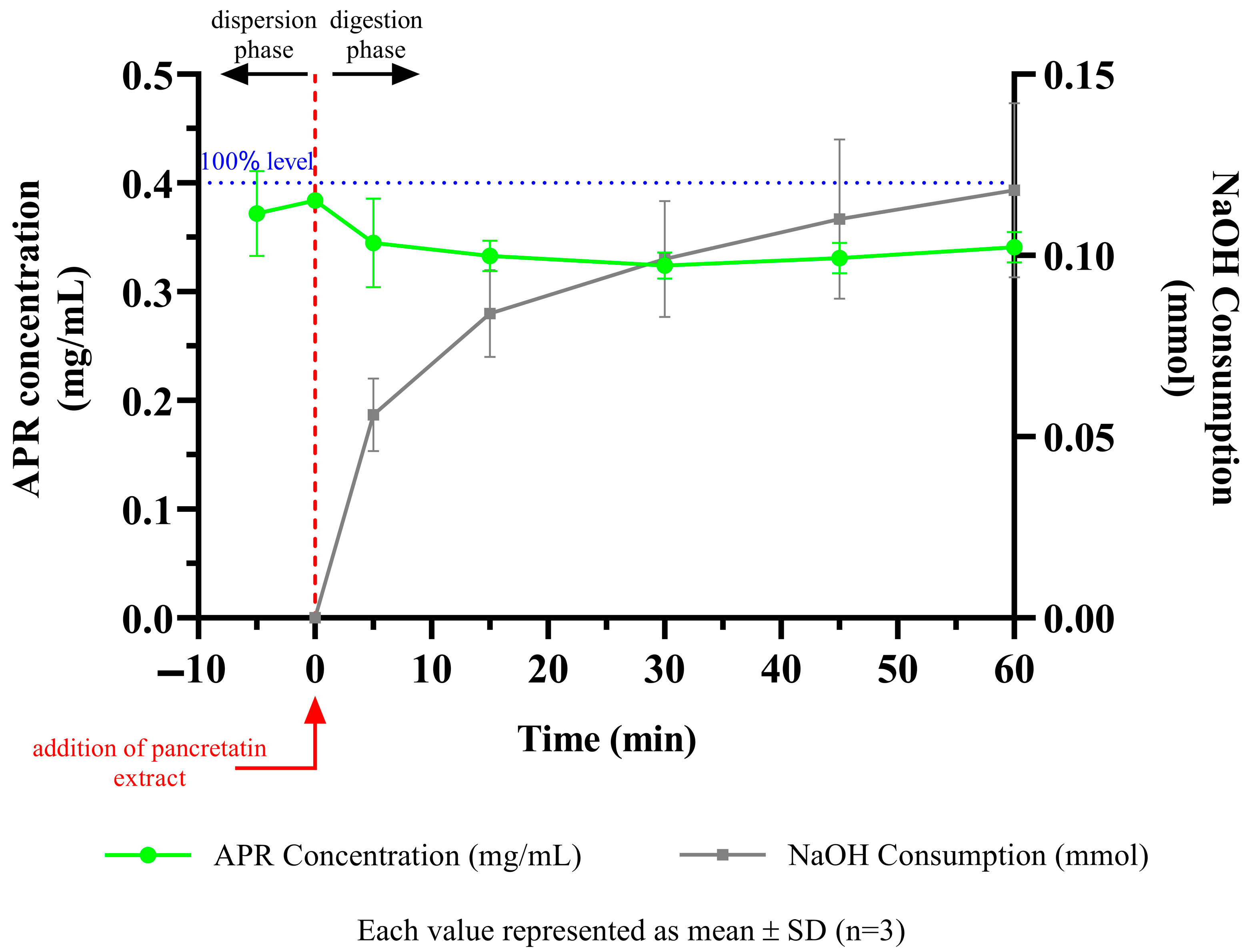 Pharmaceutics 15 01509 g009 Pharmaceutics 15 01509 g009