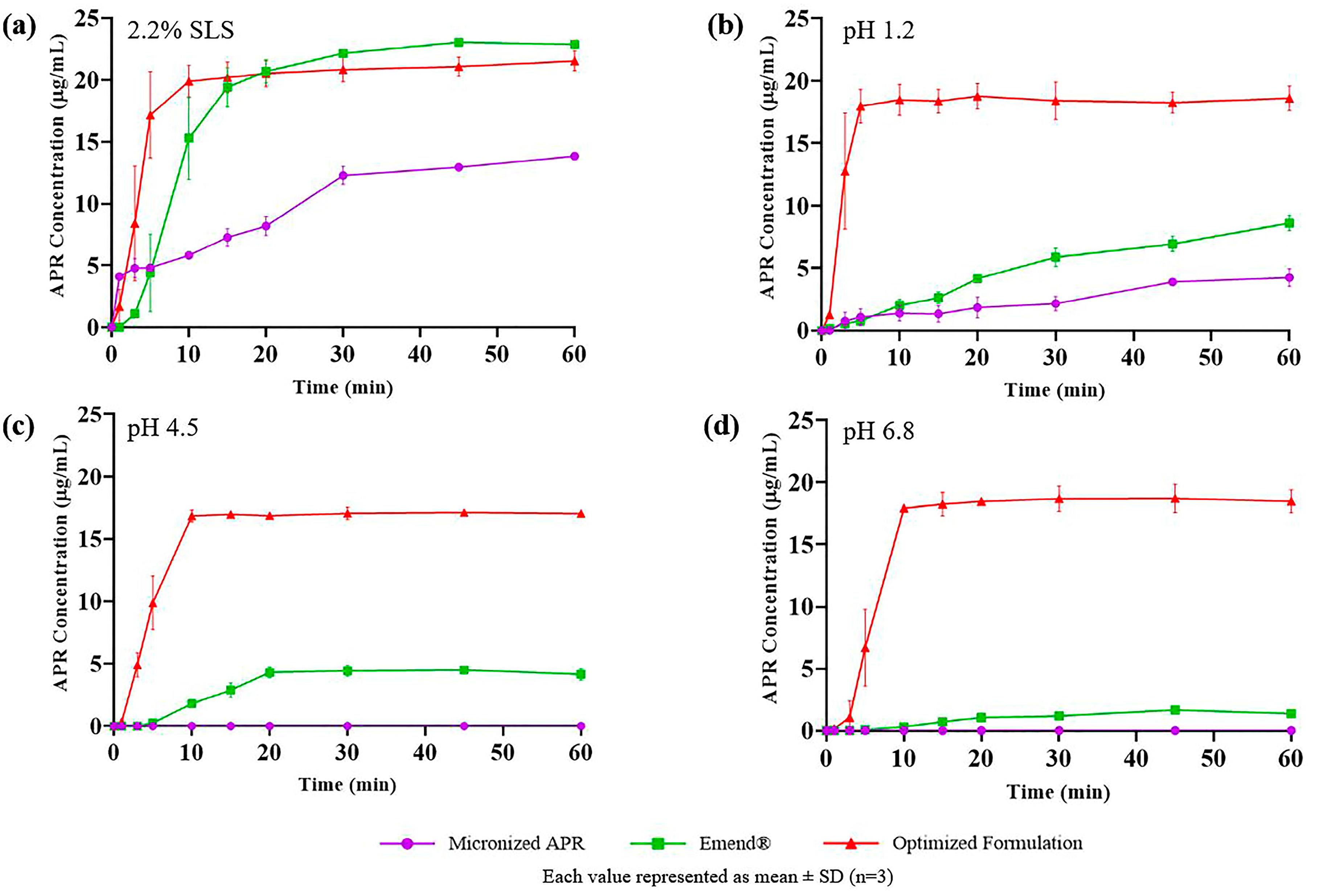 Pharmaceutics 15 01509 g010 Pharmaceutics 15 01509 g010