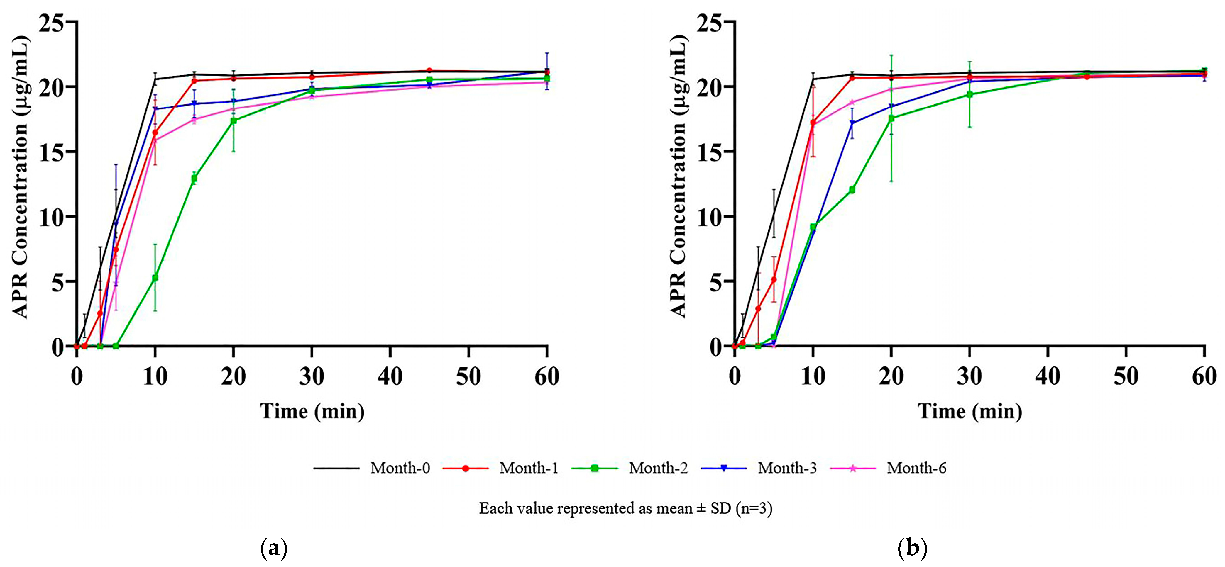 Pharmaceutics 15 01509 g012 Pharmaceutics 15 01509 g012