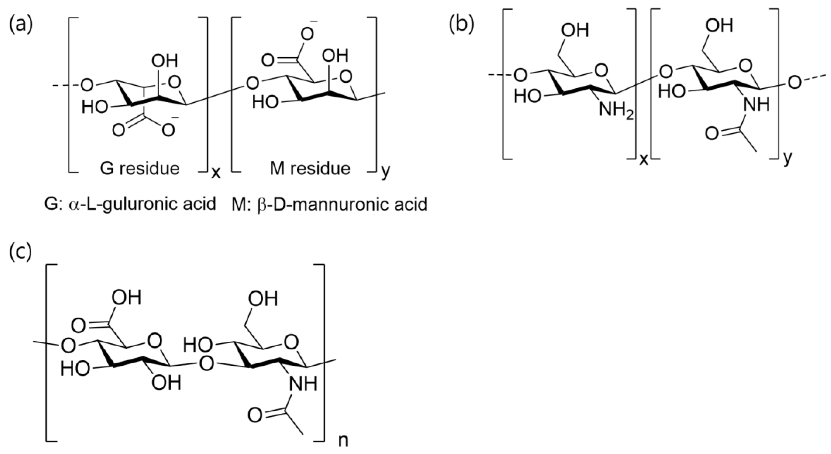 Pharmaceutics 15 01522 g001