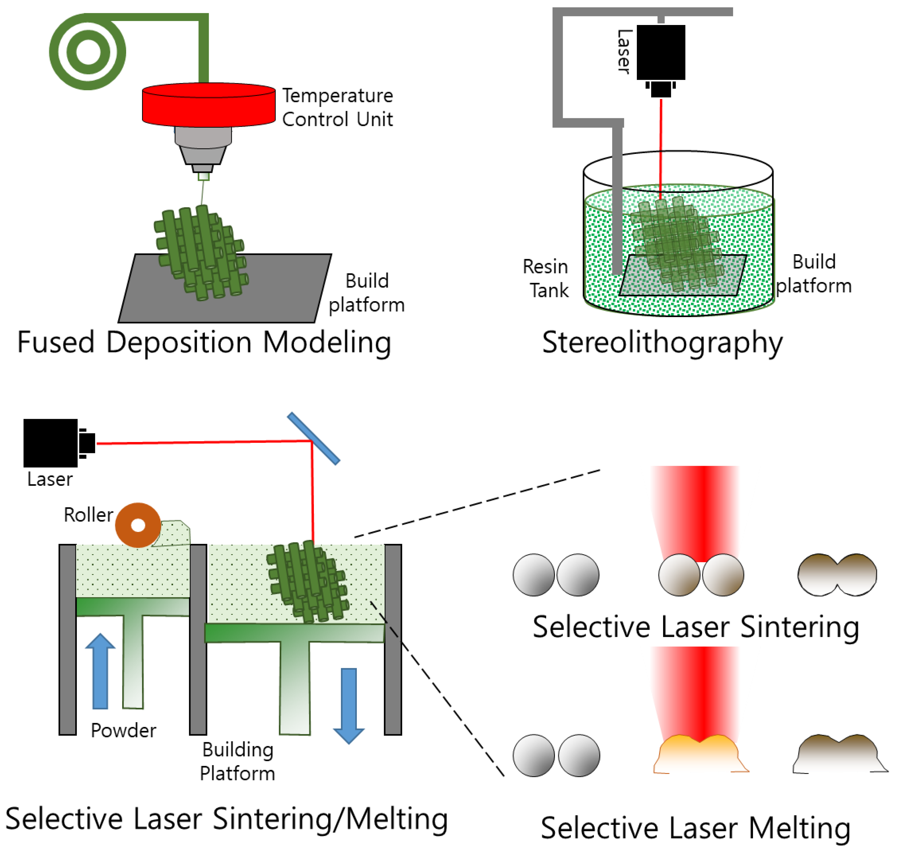 Pharmaceutics 15 01522 g006