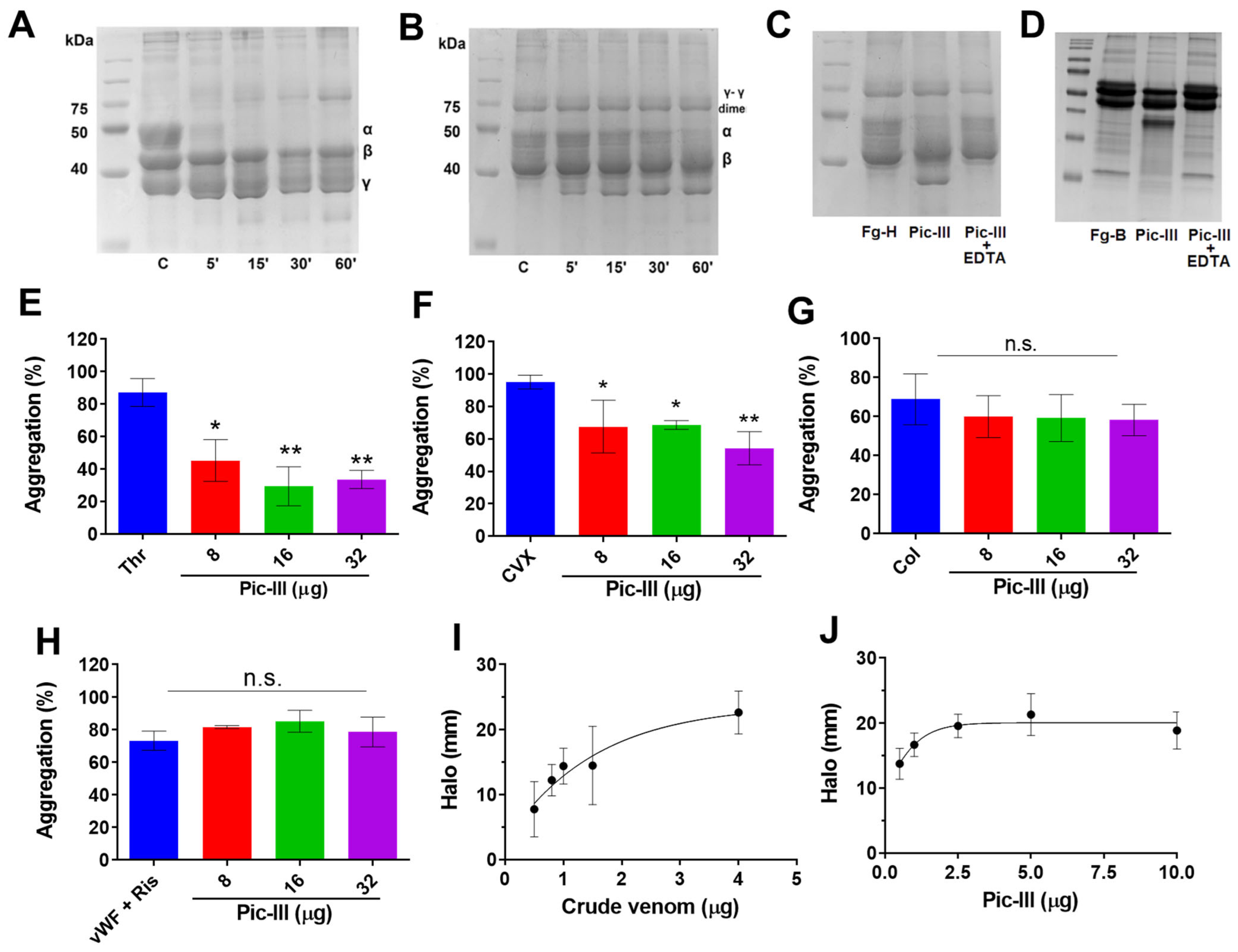 Pharmaceutics 15 01533 g003 Pharmaceutics 15 01533 g003