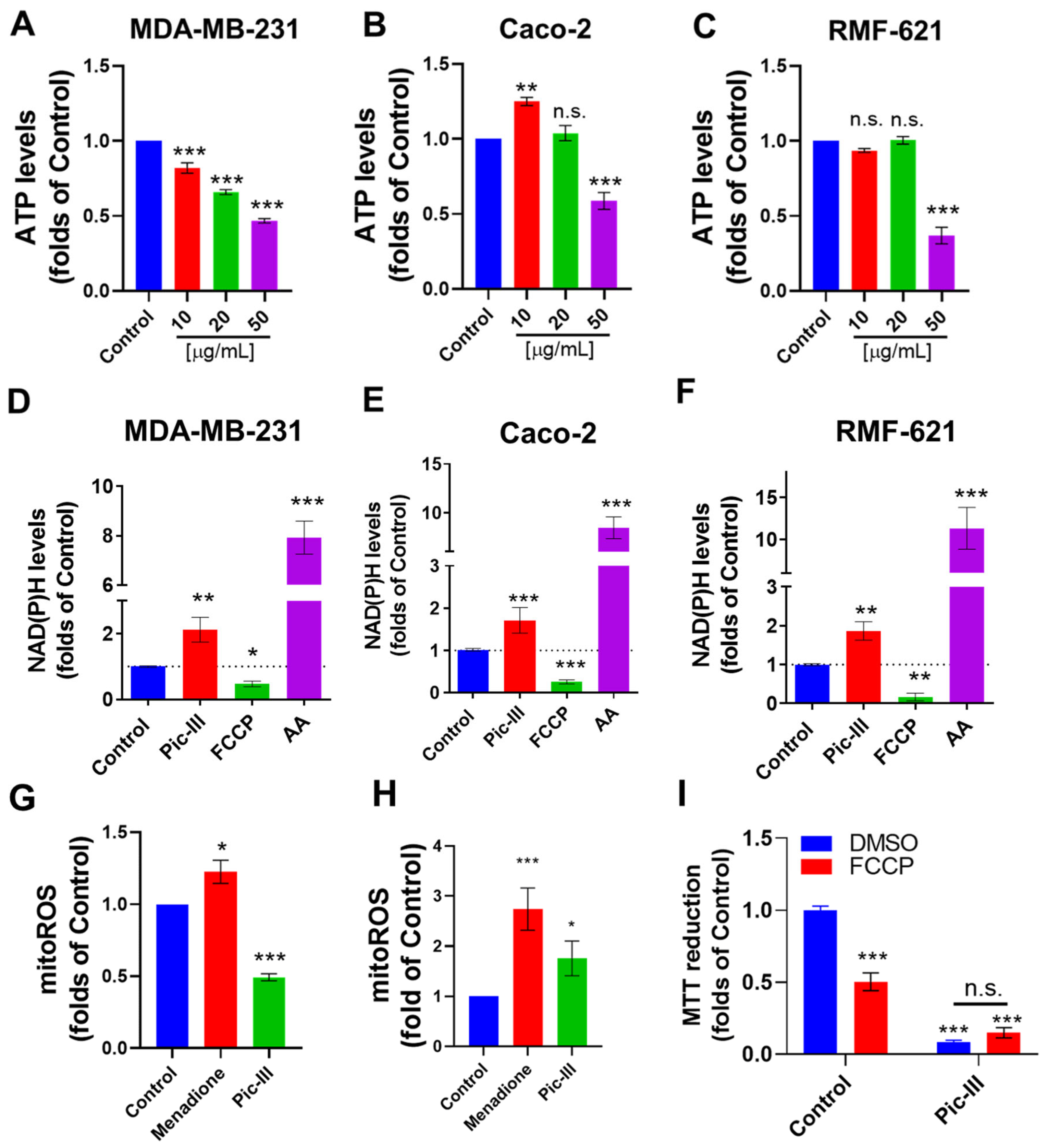 Pharmaceutics 15 01533 g011 Pharmaceutics 15 01533 g011