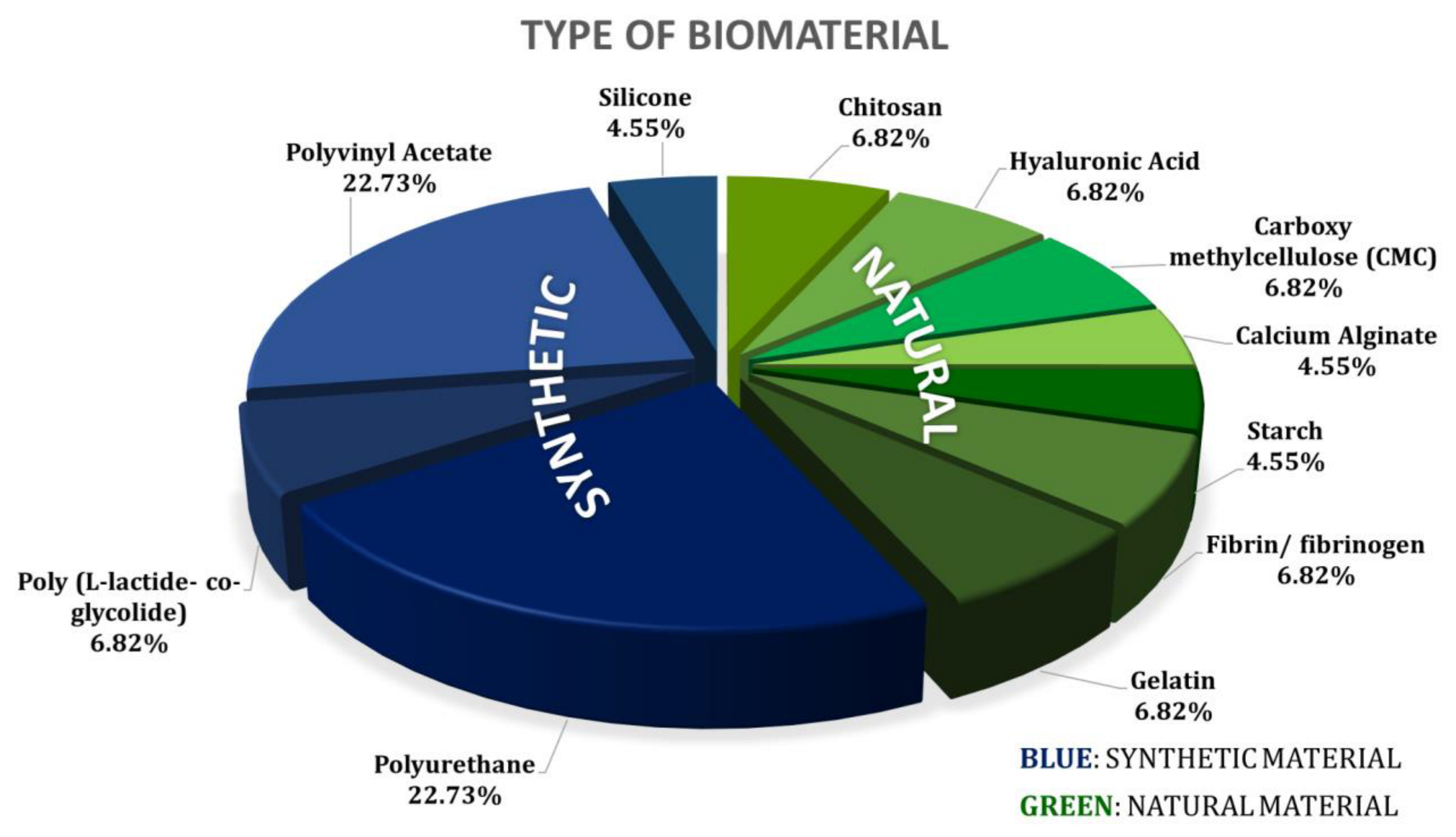 Pharmaceutics 15 01534 g004 Pharmaceutics 15 01534 g004