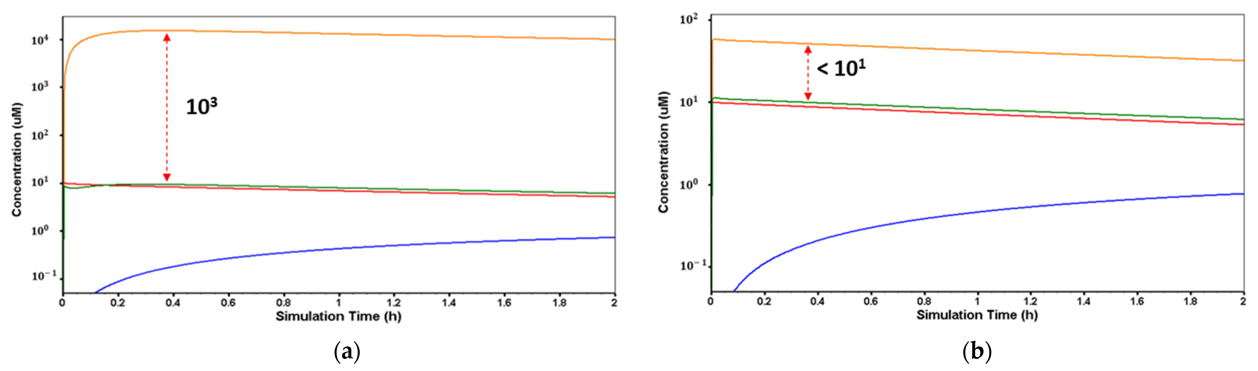 Pharmaceutics 15 01544 g003