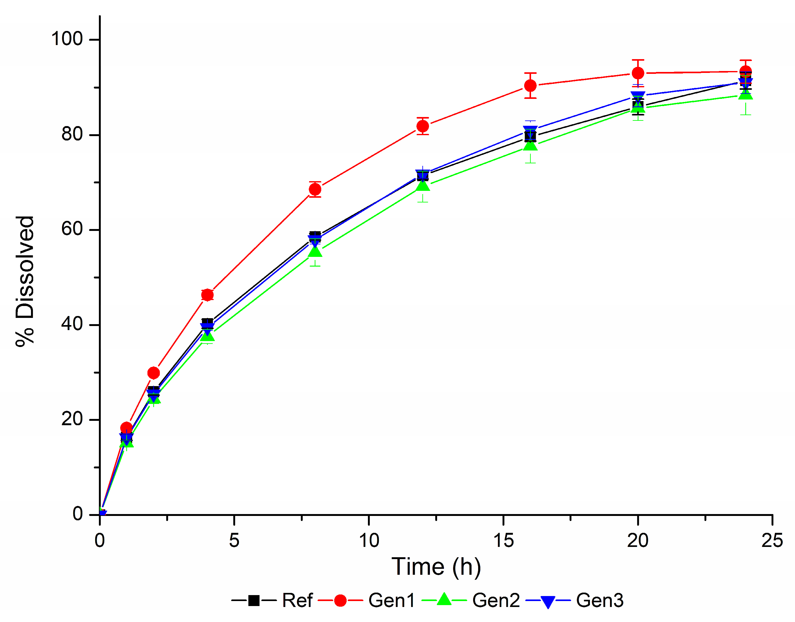 Pharmaceutics 15 01544 g007