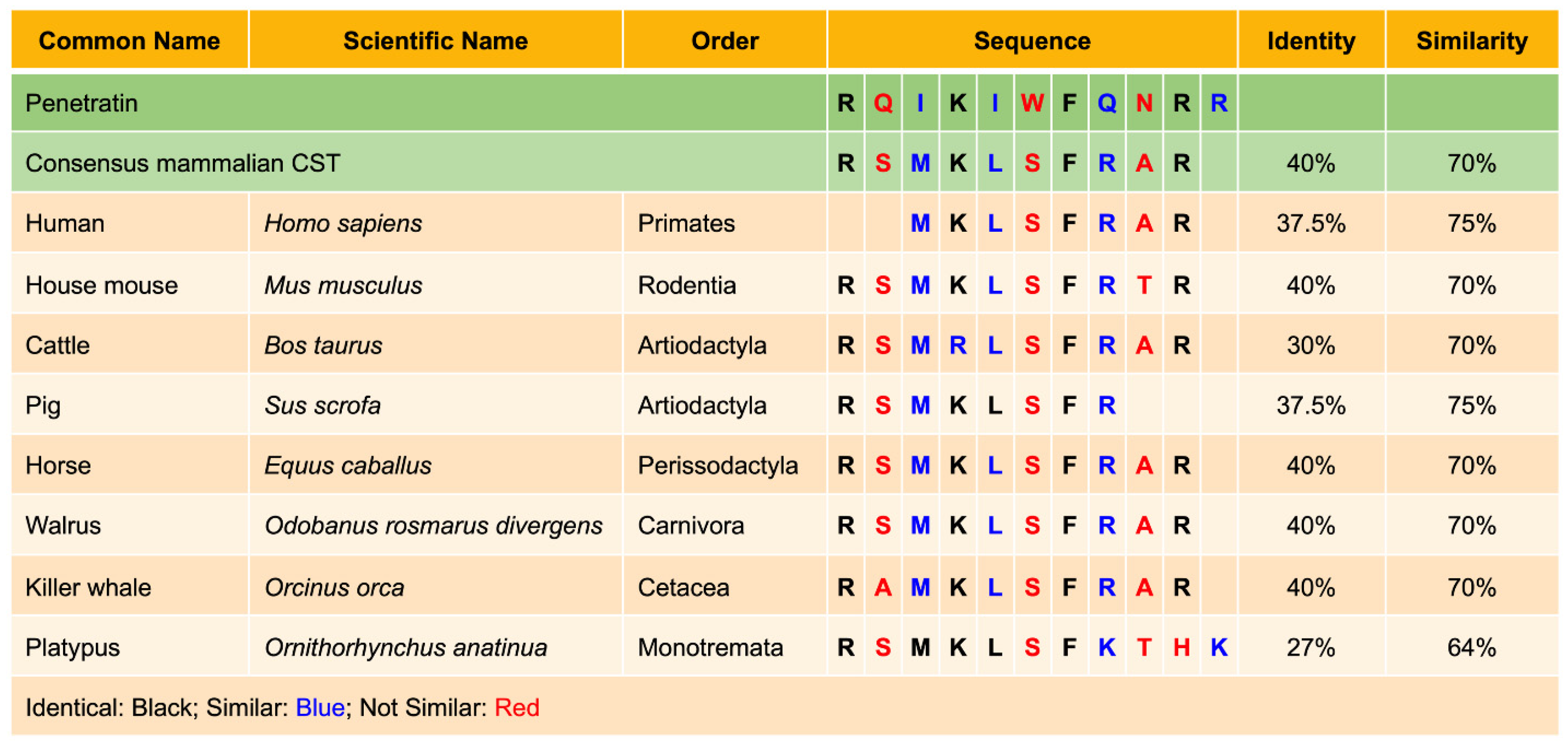 Pharmaceutics 15 01550 g005 Pharmaceutics 15 01550 g005