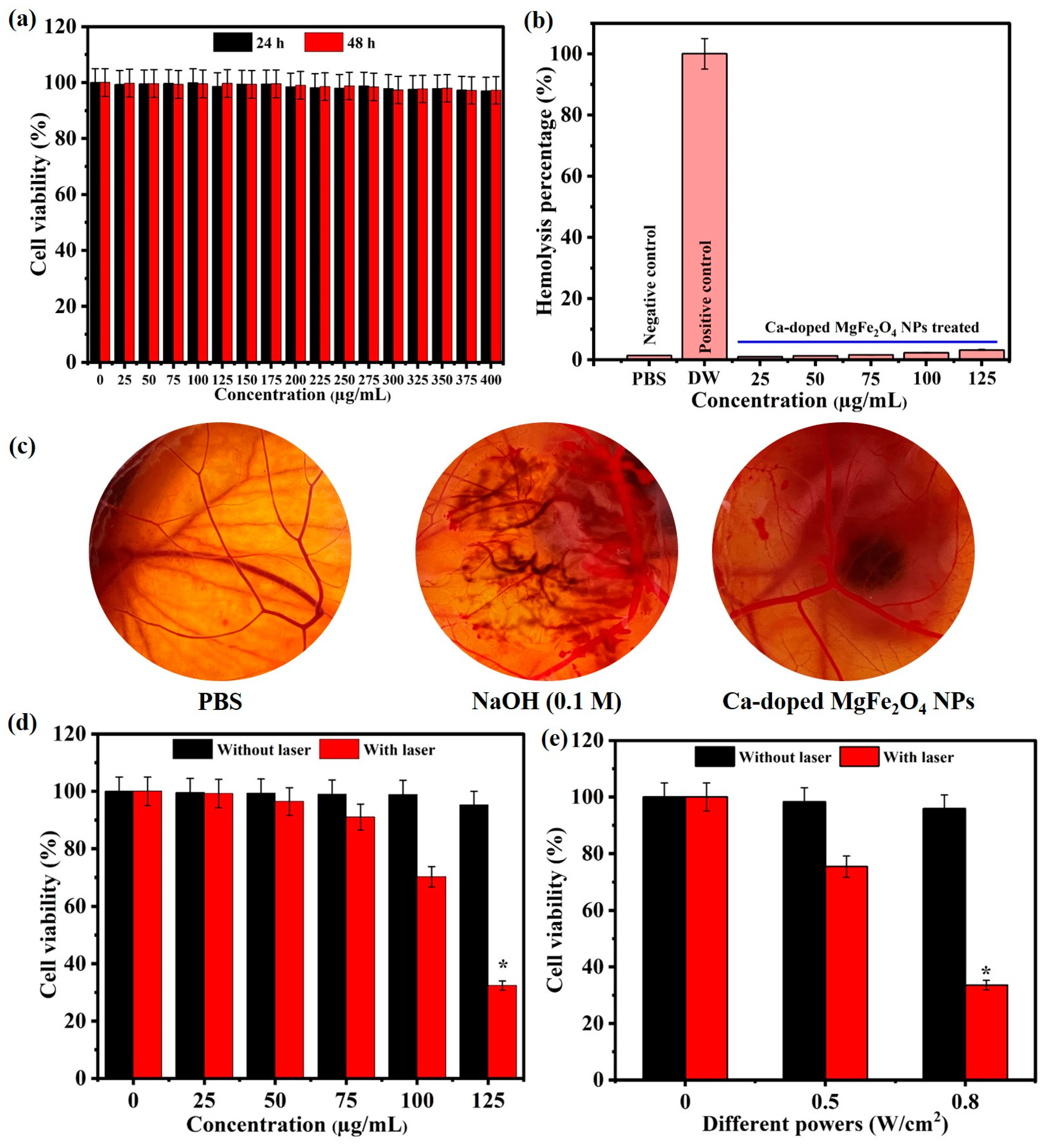 Pharmaceutics 15 01555 g004