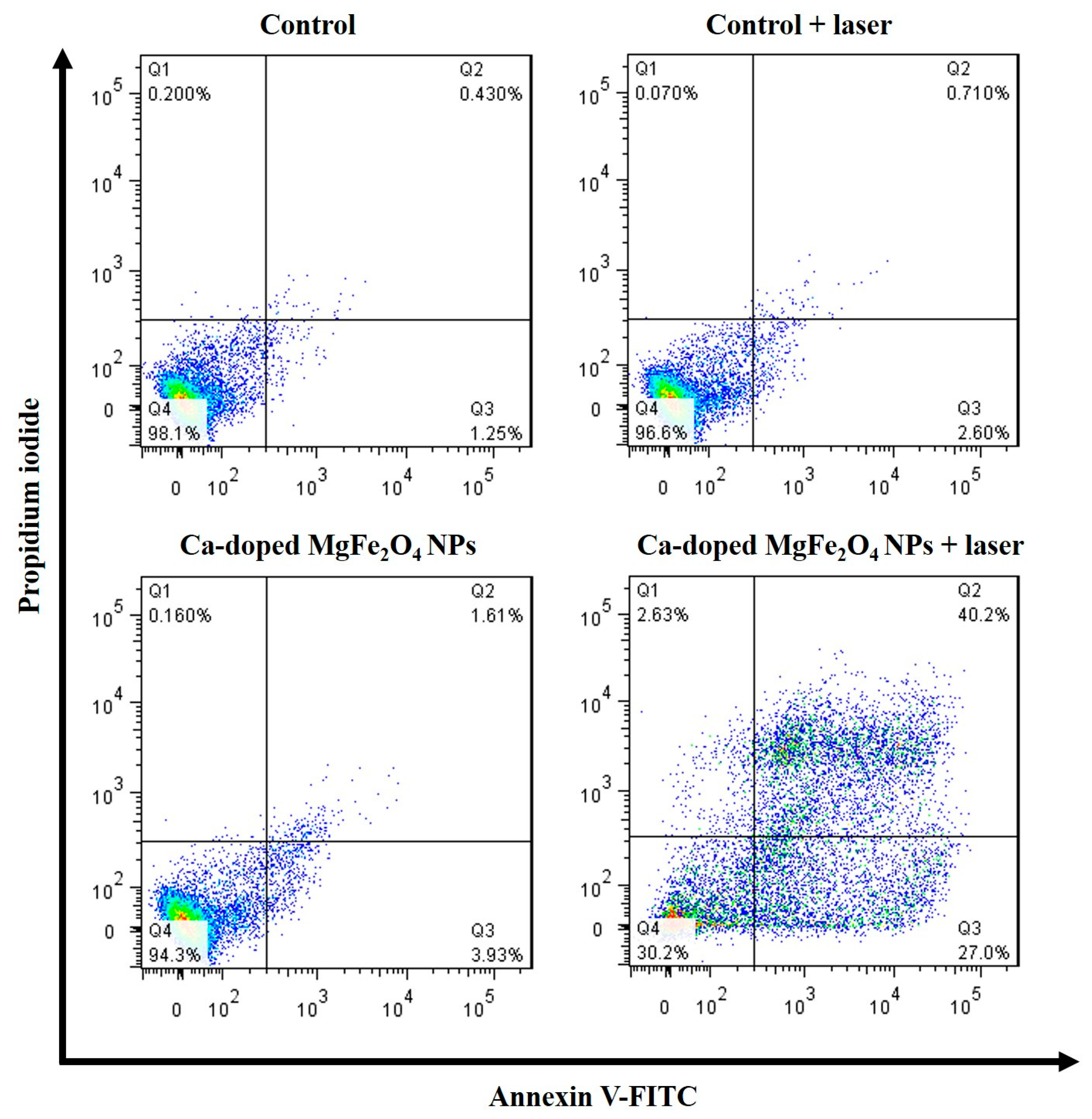 Pharmaceutics 15 01555 g007