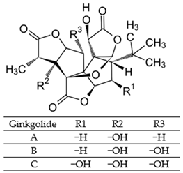 Pharmaceutics 15 01562 i001