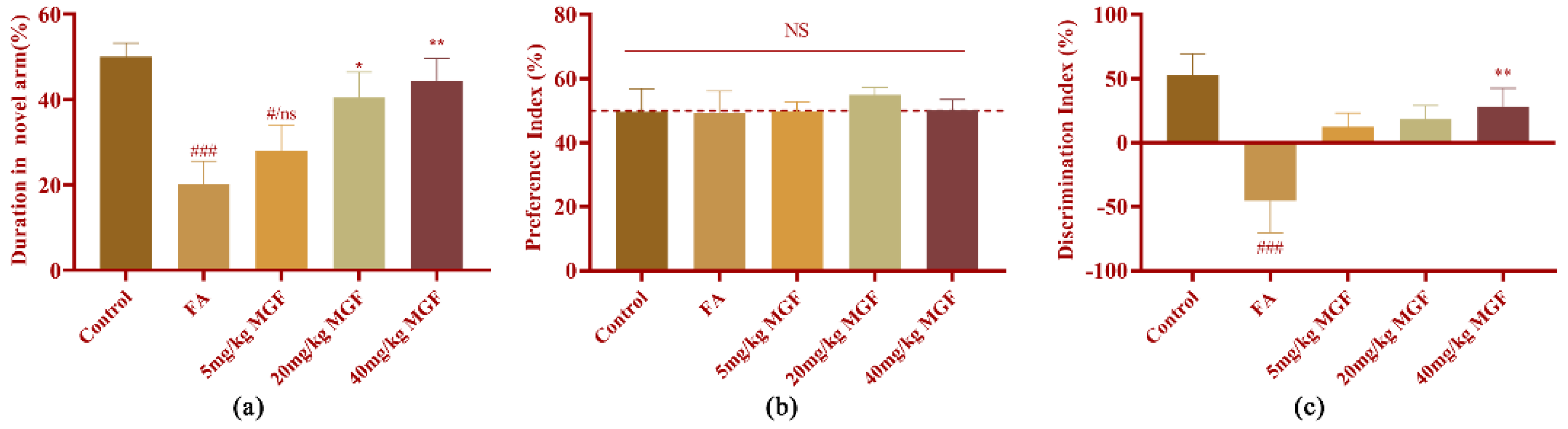 Pharmaceutics 15 01568 g009