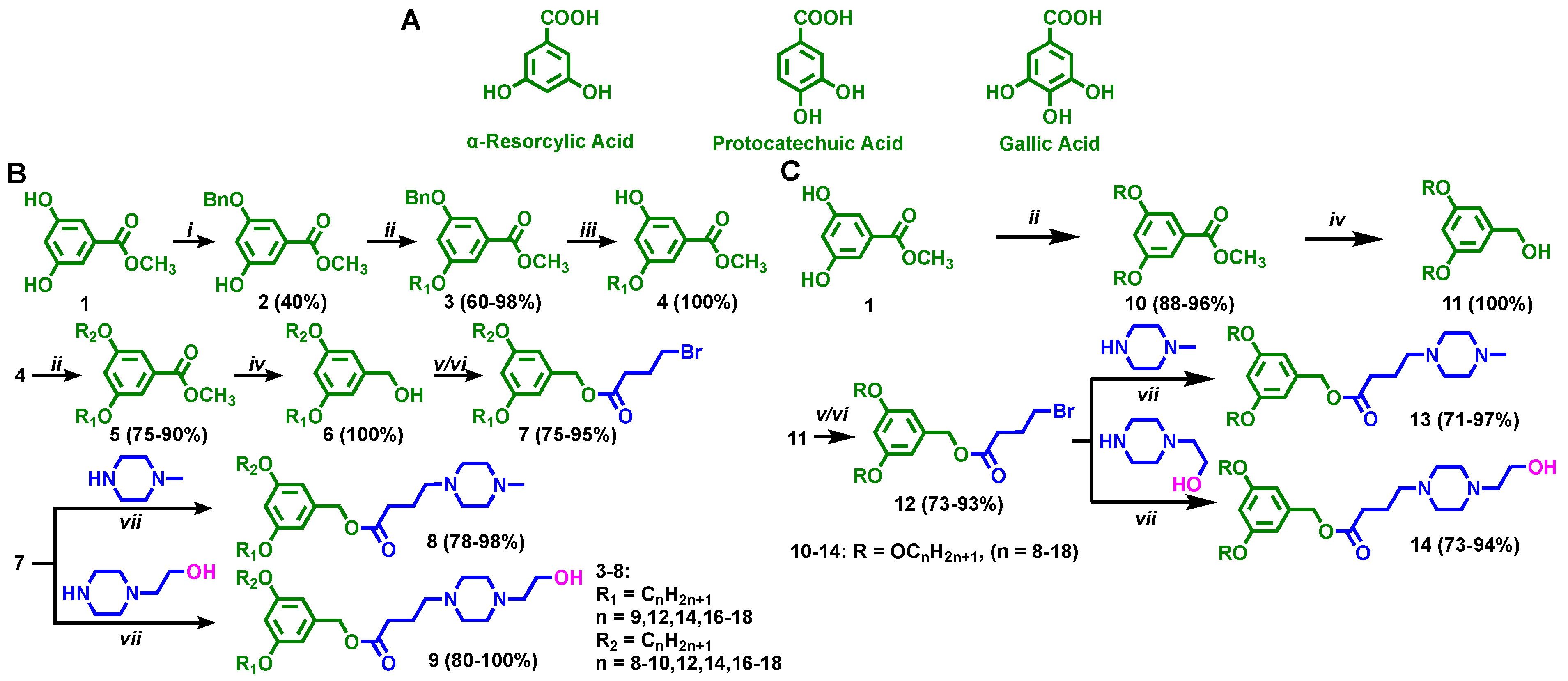 Pharmaceutics 15 01572 g002