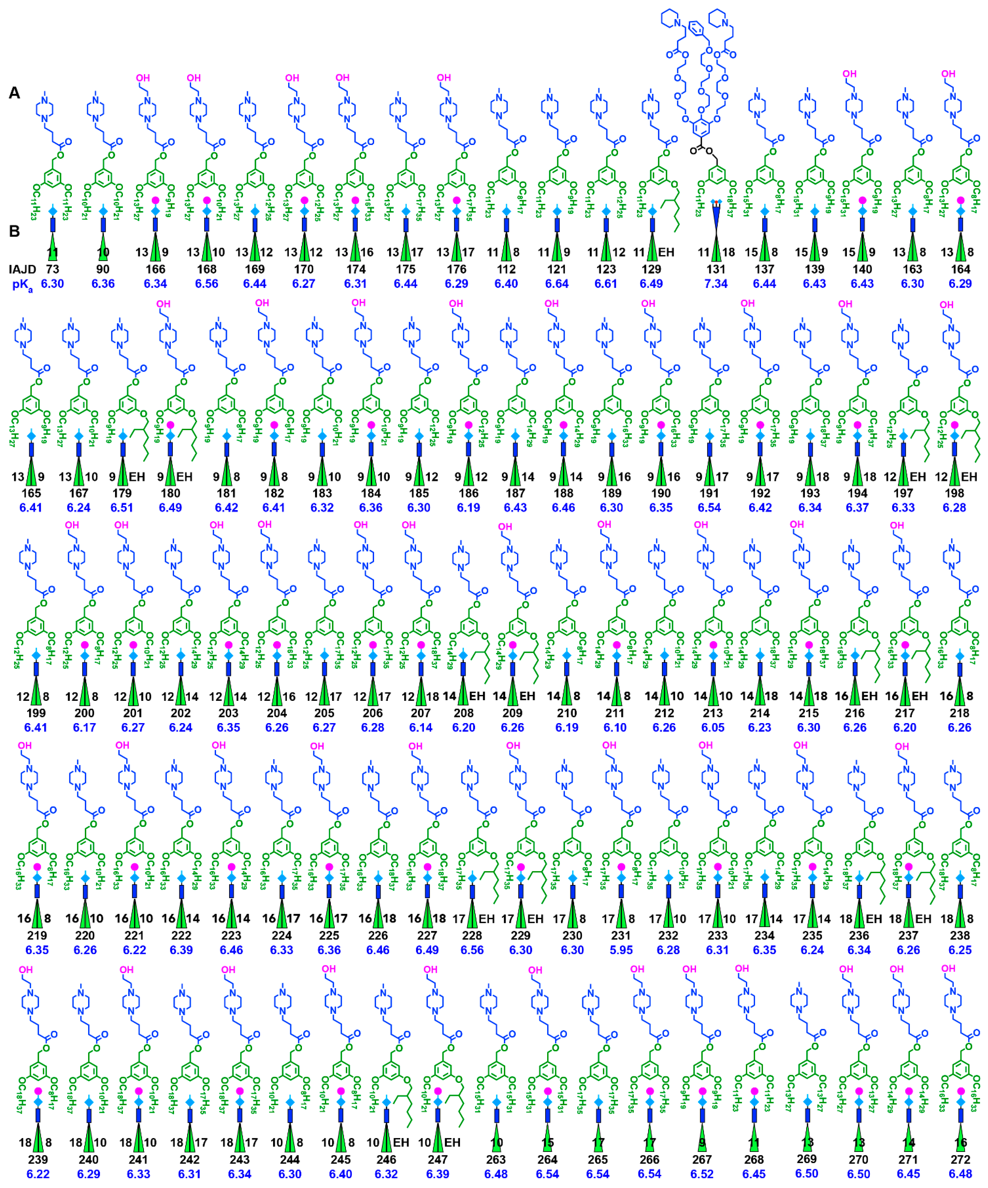 Pharmaceutics 15 01572 g003