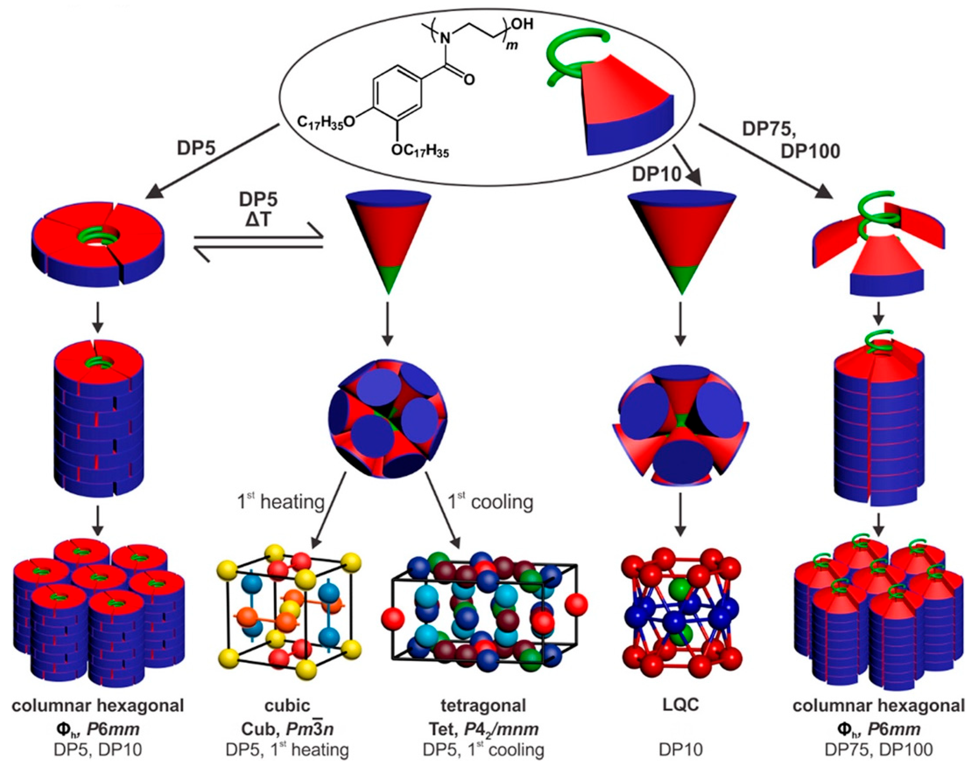 Pharmaceutics 15 01572 g018