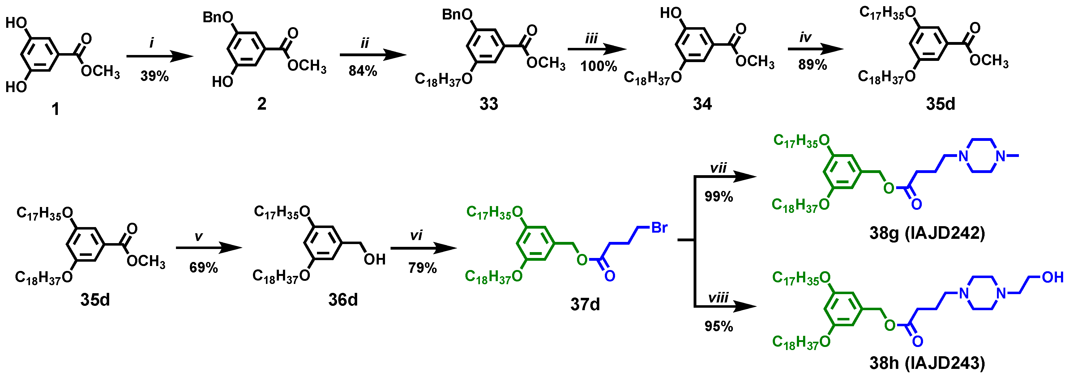 Pharmaceutics 15 01572 sch001