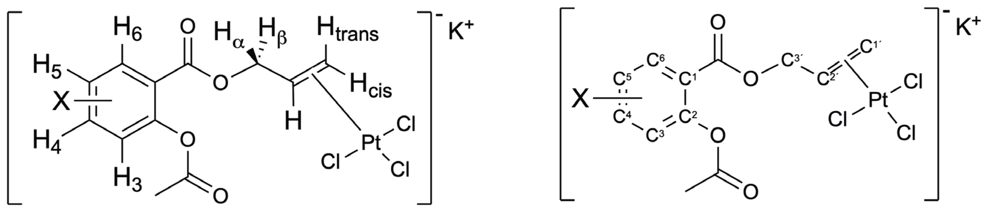 Pharmaceutics 15 01573 ch001 Pharmaceutics 15 01573 ch001