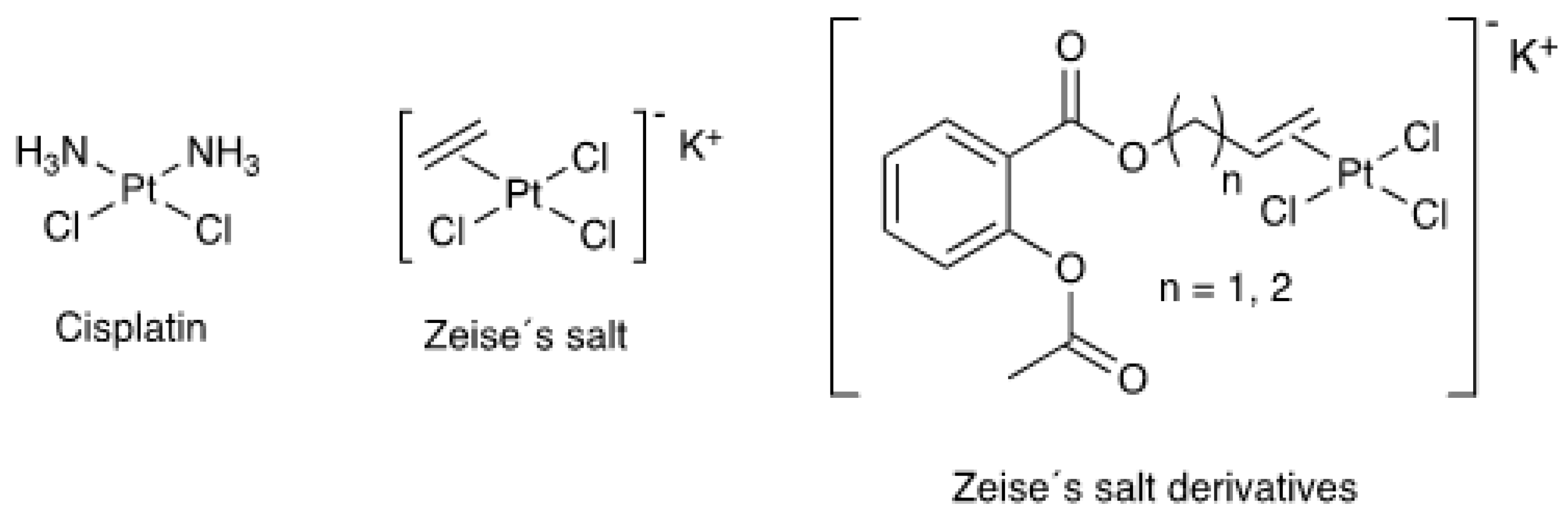 Pharmaceutics 15 01573 g001 Pharmaceutics 15 01573 g001