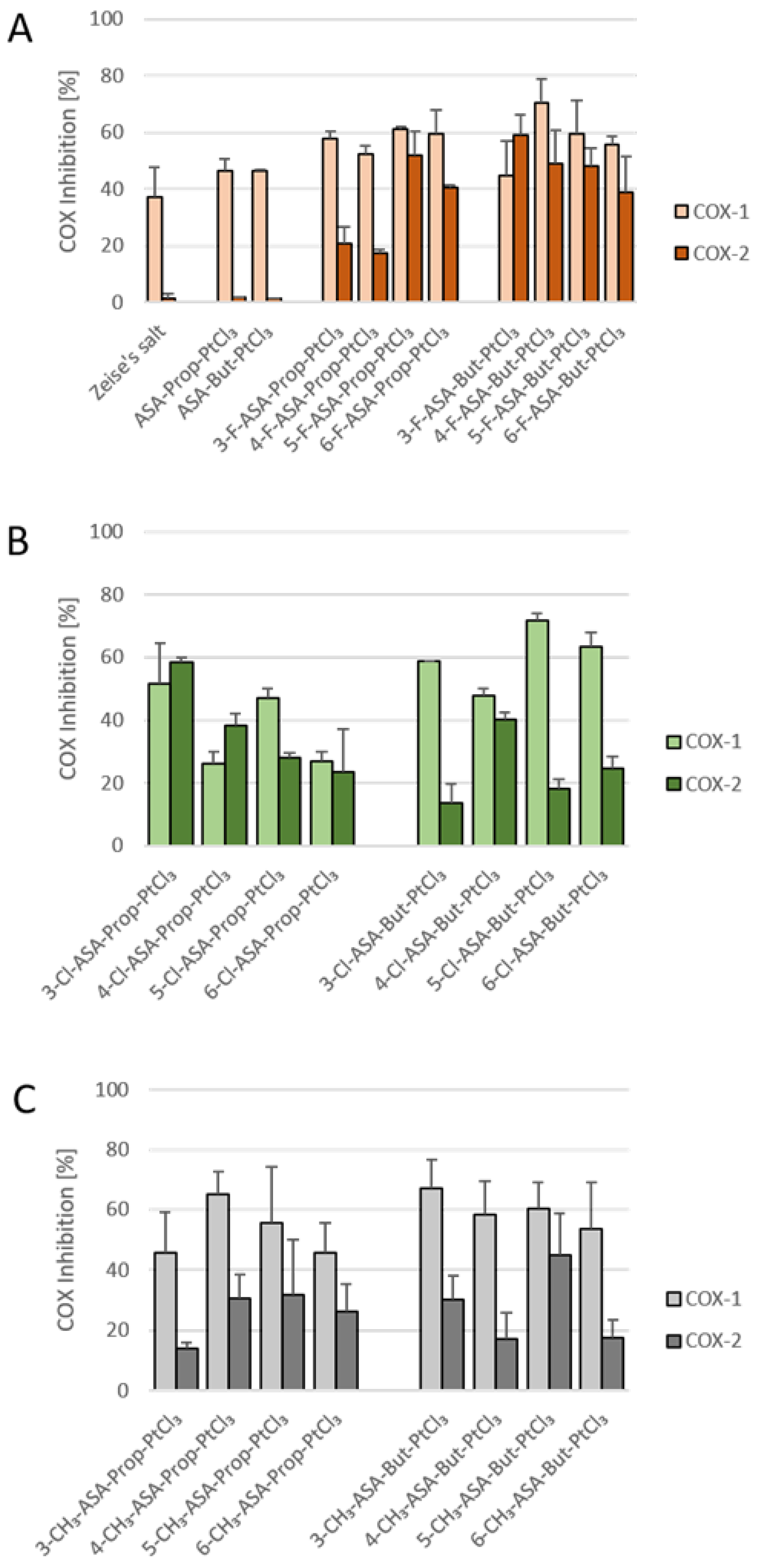 Pharmaceutics 15 01573 g003 Pharmaceutics 15 01573 g003