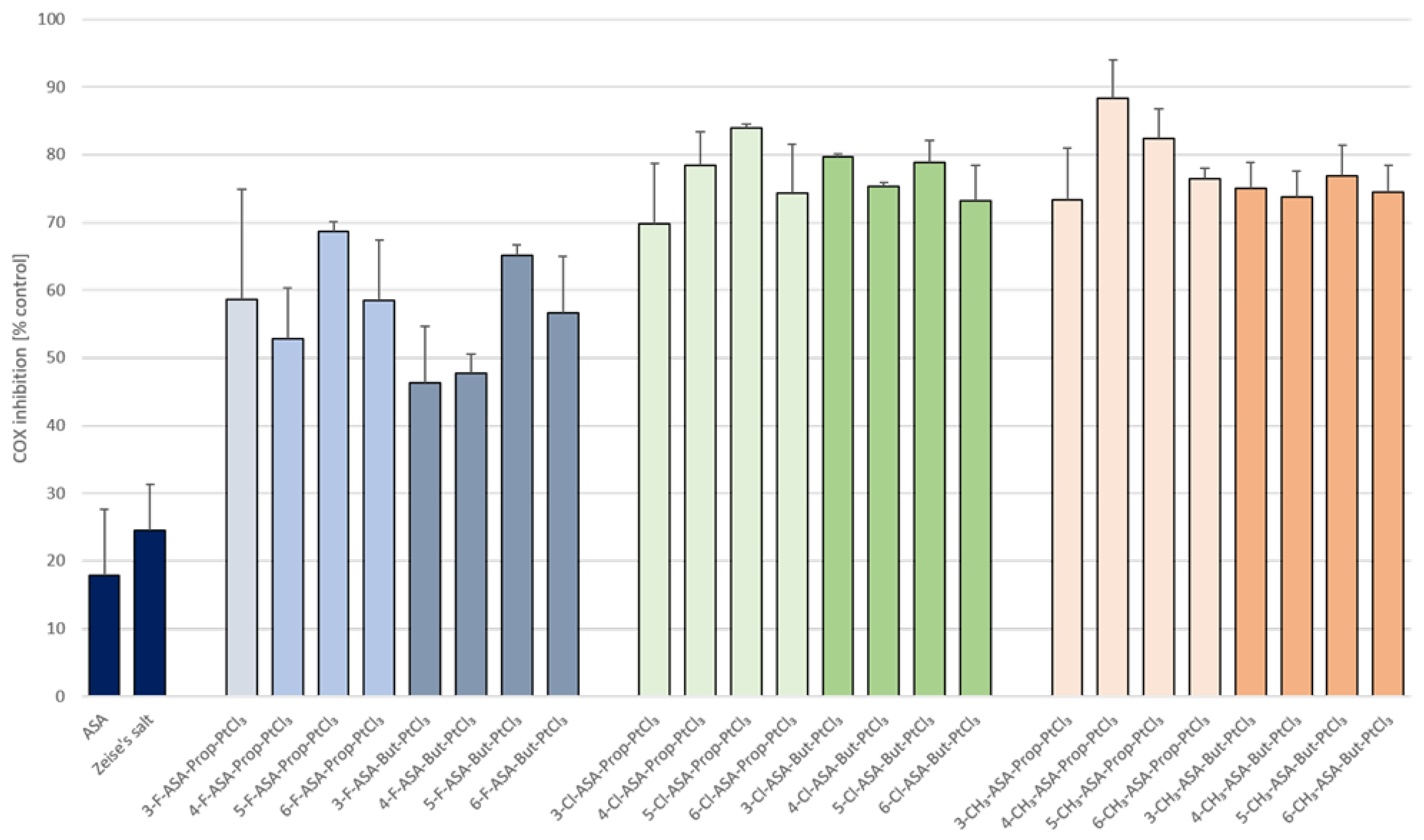 Pharmaceutics 15 01573 g004 Pharmaceutics 15 01573 g004