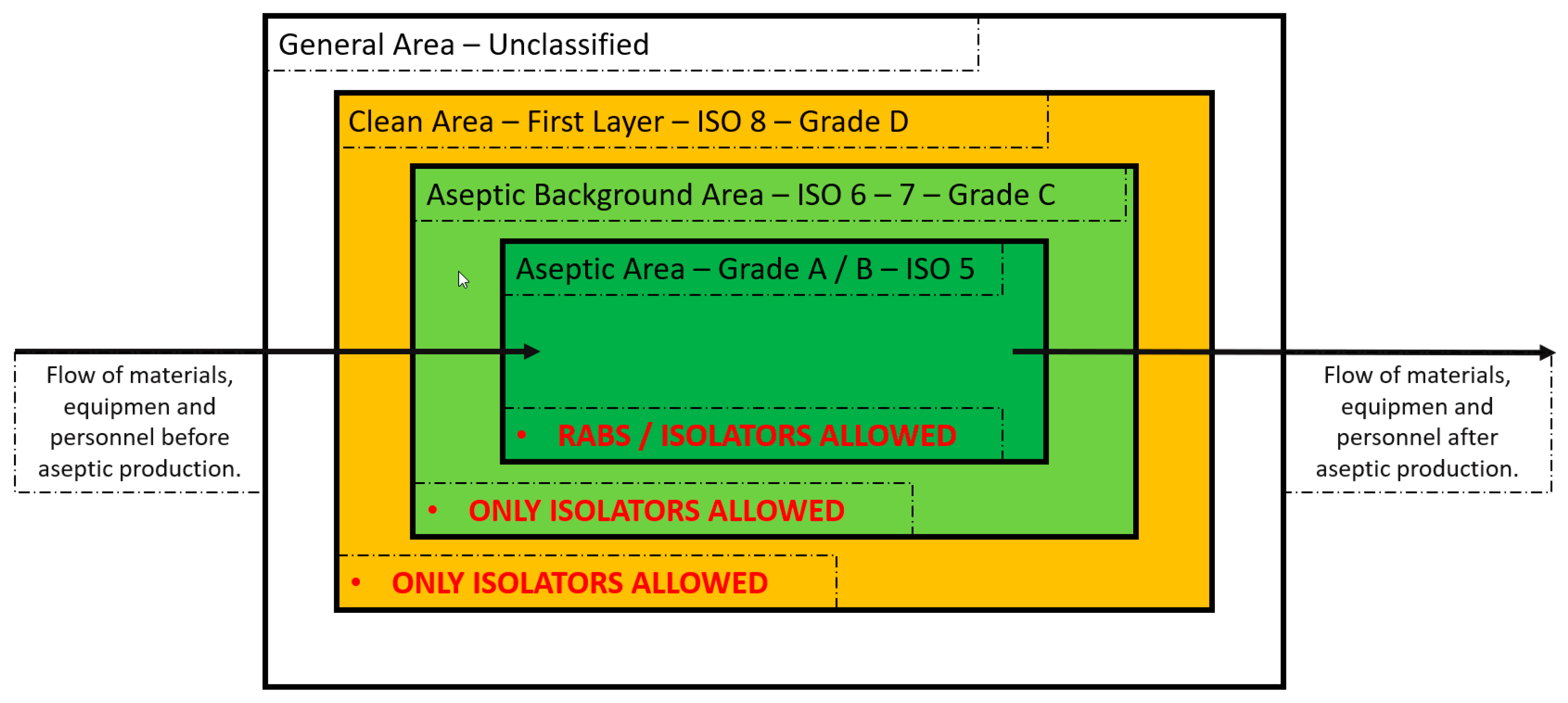 Pharmaceutics 15 01581 g004 Pharmaceutics 15 01581 g004