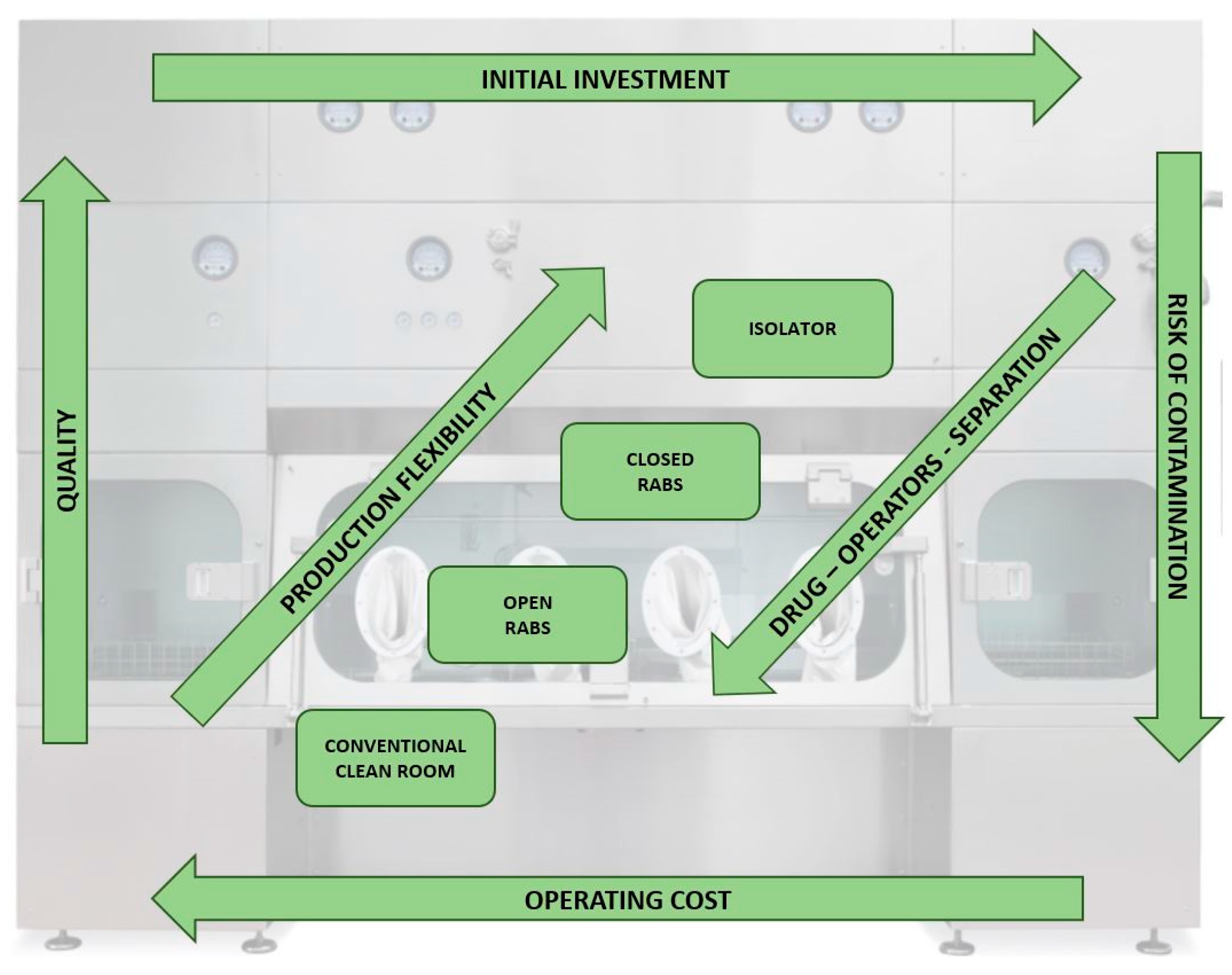 Pharmaceutics 15 01581 g005 Pharmaceutics 15 01581 g005