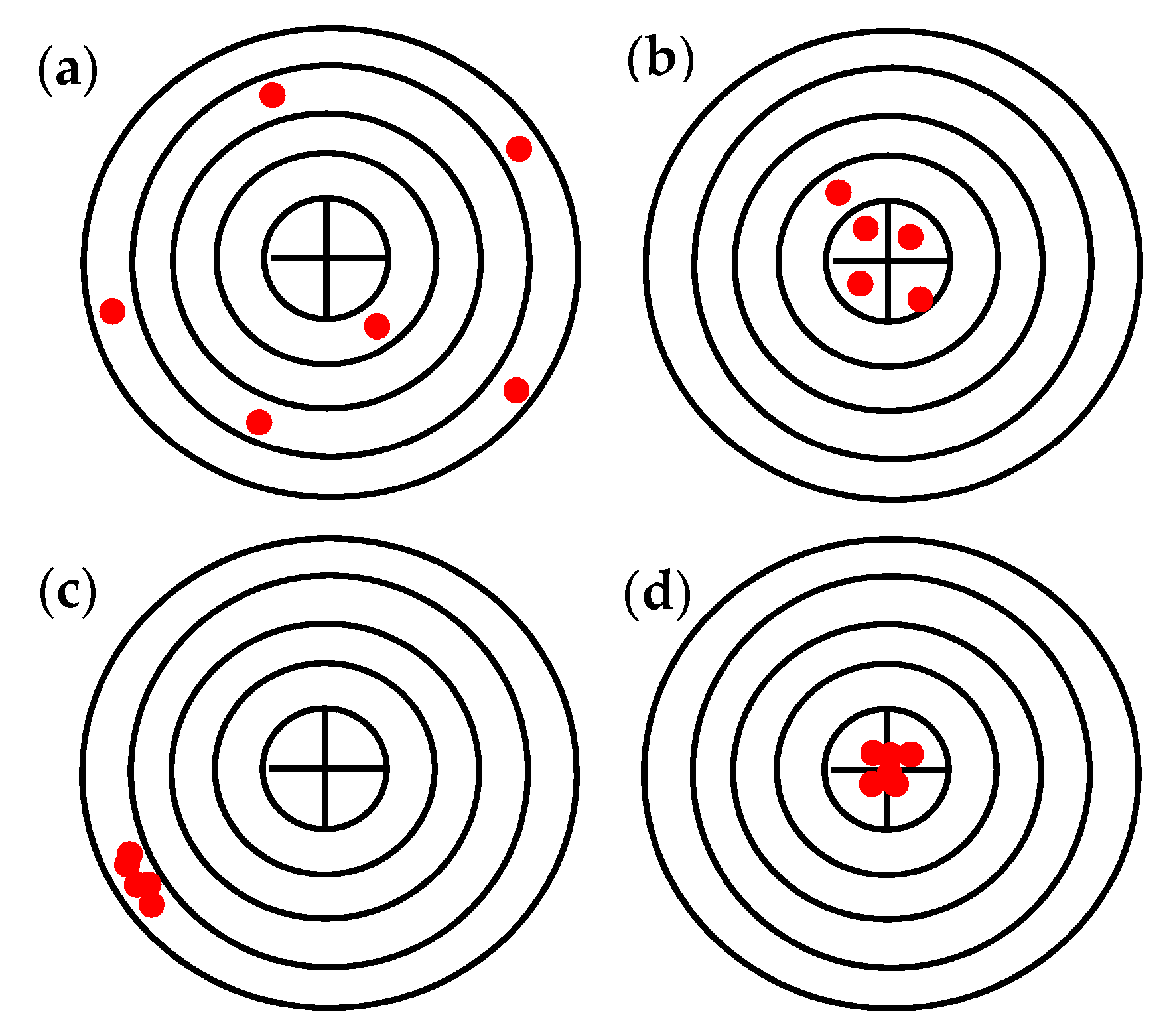 Pharmaceutics 15 01581 g007 Pharmaceutics 15 01581 g007
