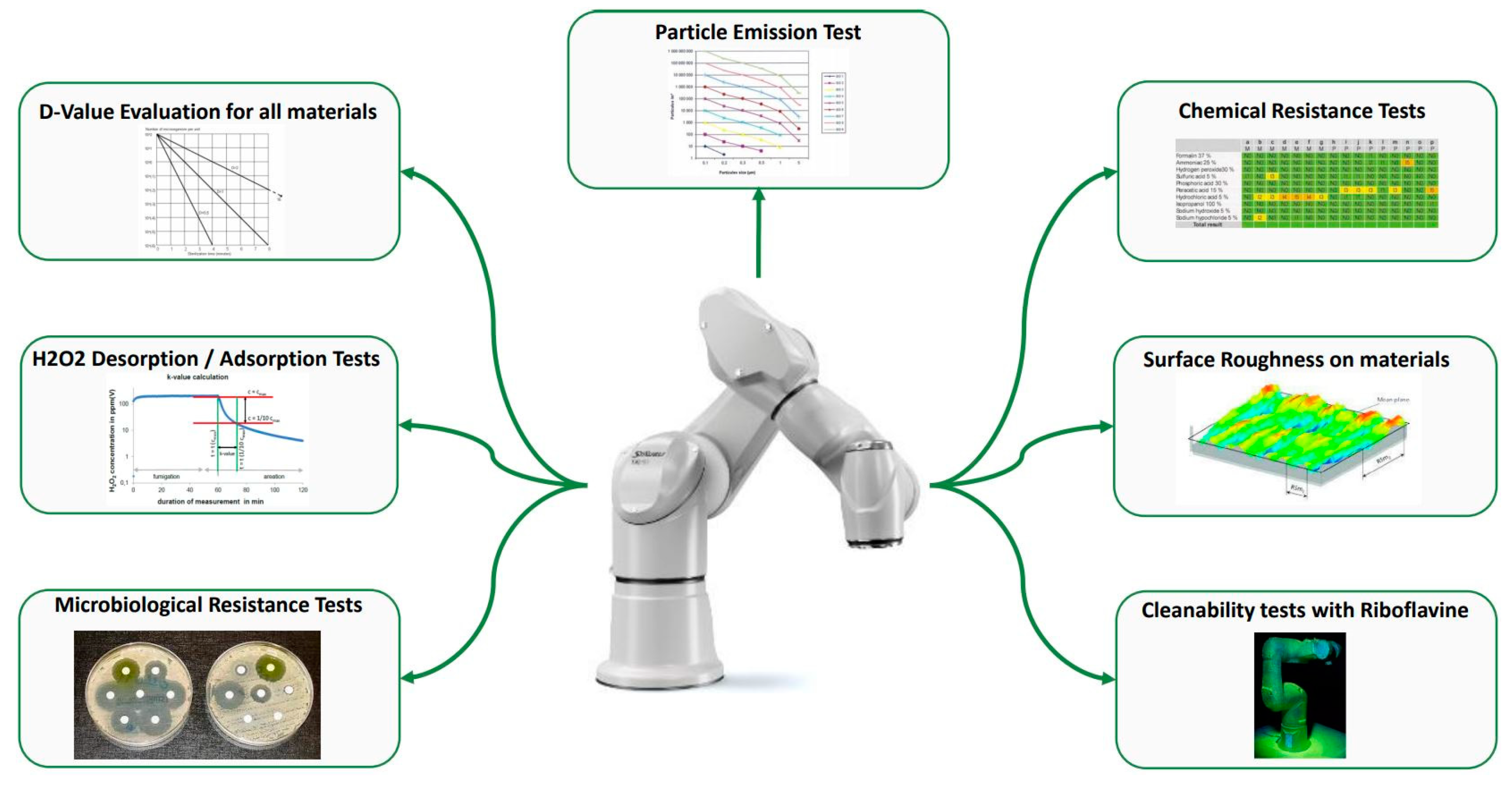 Pharmaceutics 15 01581 g009 Pharmaceutics 15 01581 g009