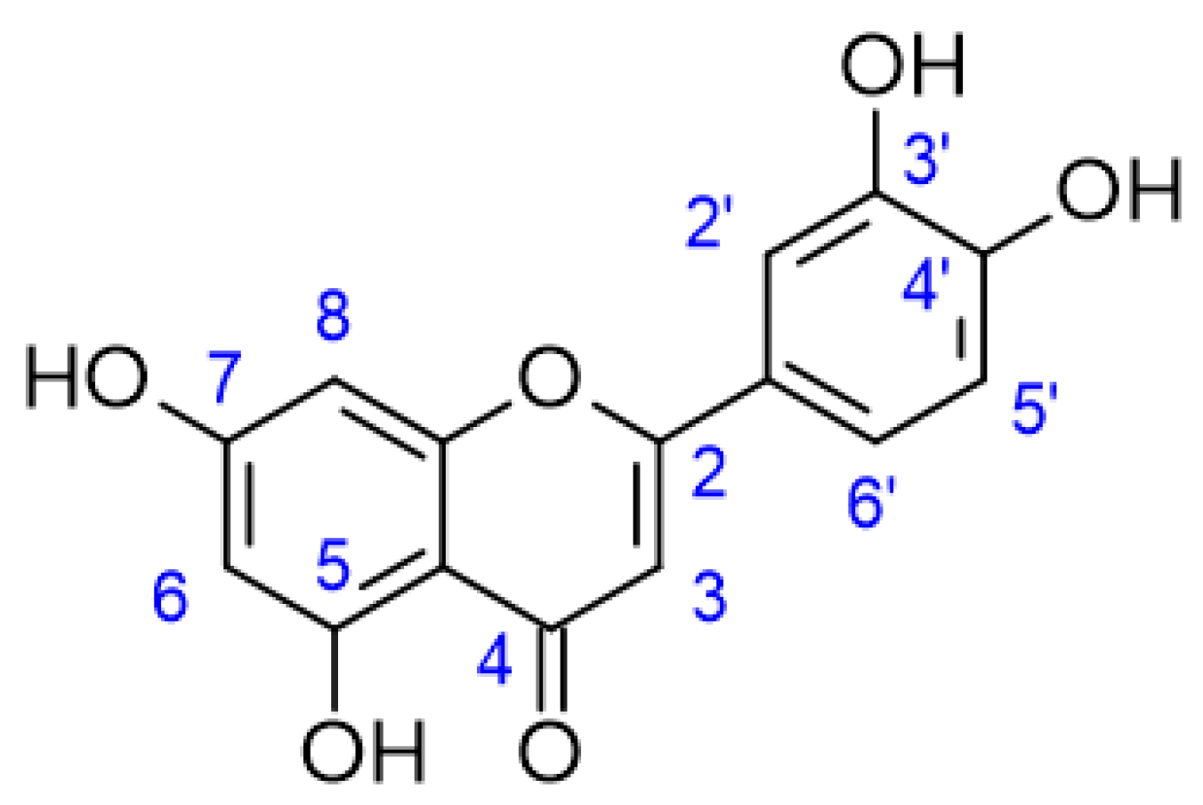 Pharmaceutics 15 01592 g001