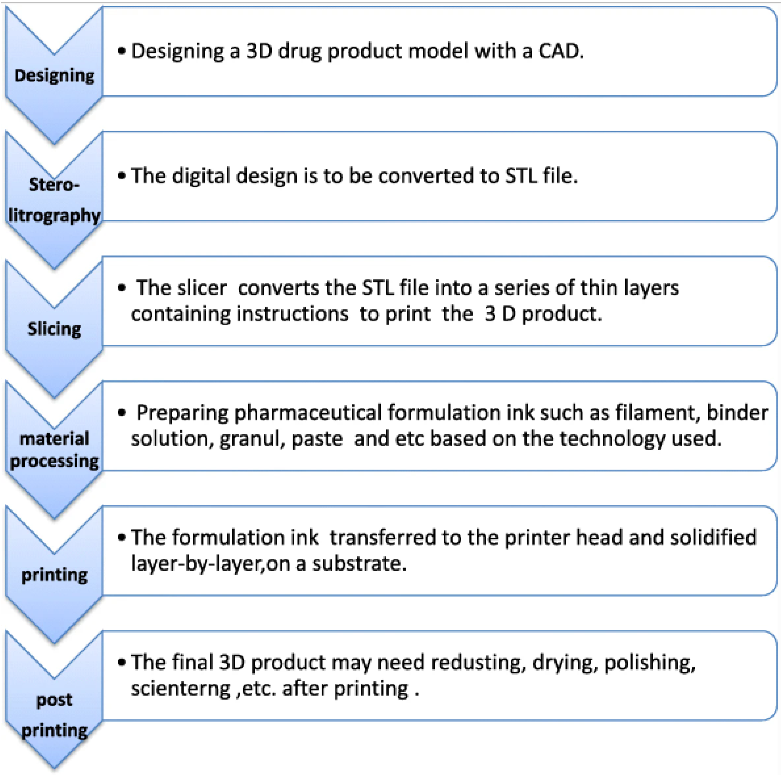 Pharmaceutics 15 01597 g001 Pharmaceutics 15 01597 g001