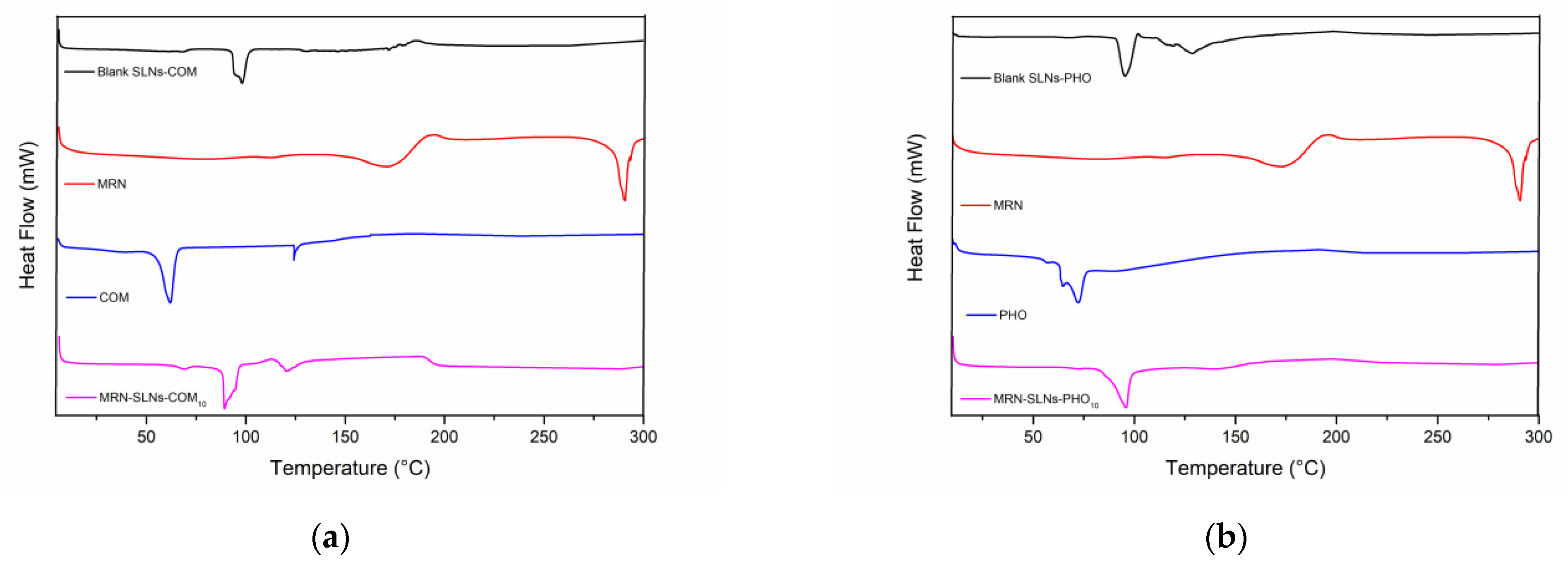 Pharmaceutics 15 01605 g002
