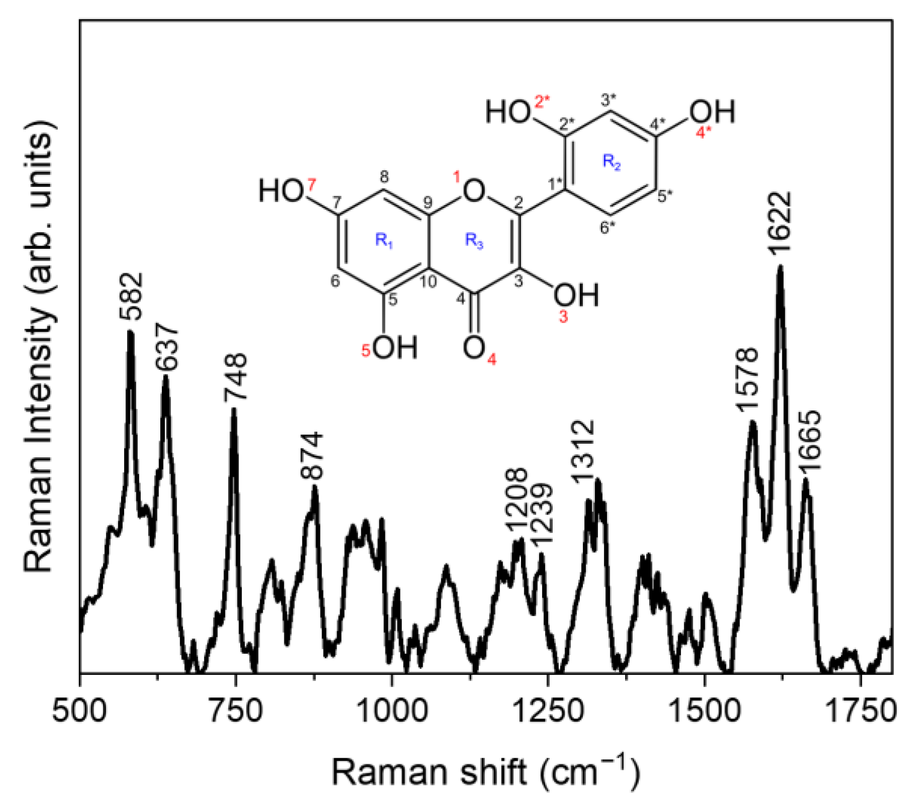 Pharmaceutics 15 01605 g005
