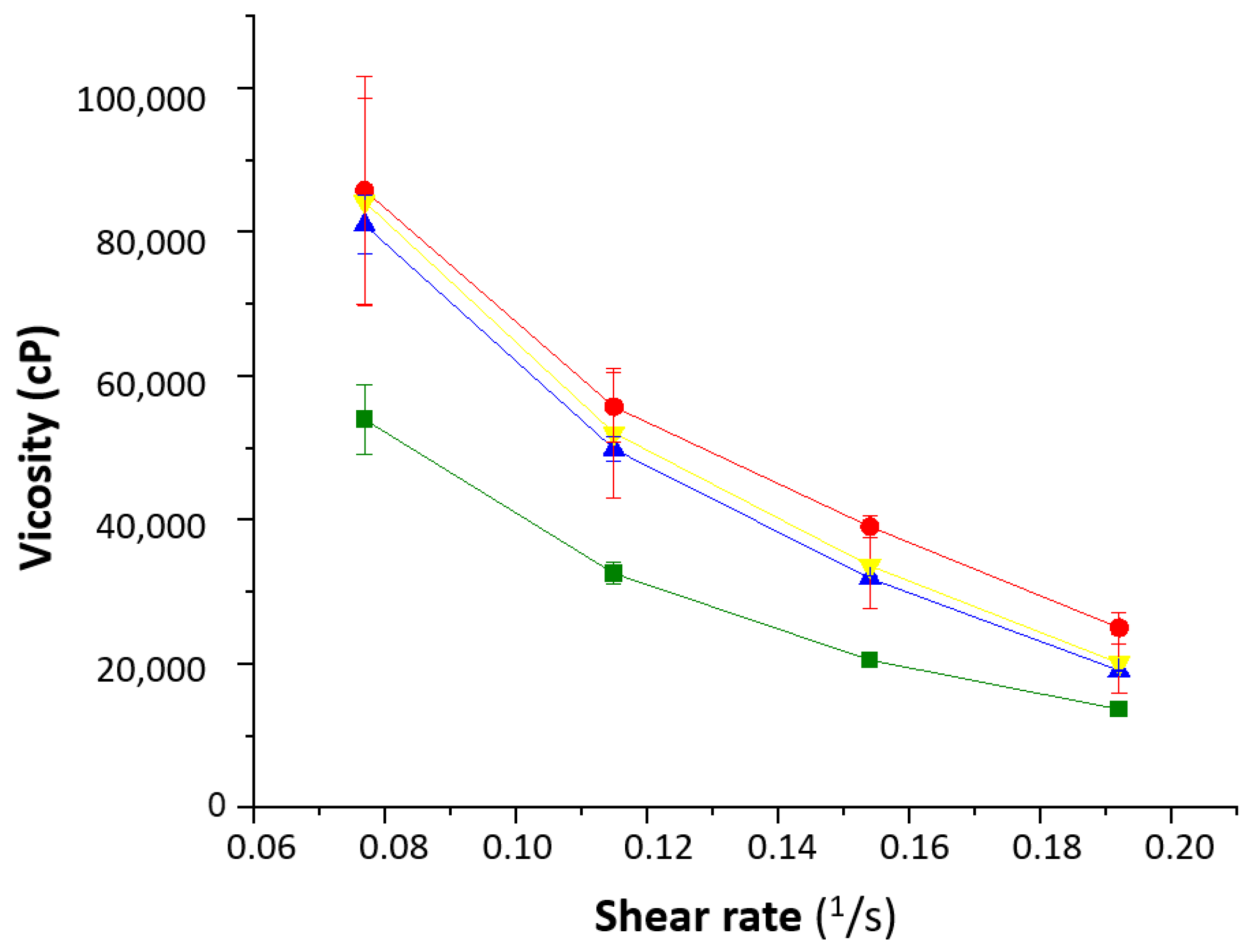 Pharmaceutics 15 01609 g006