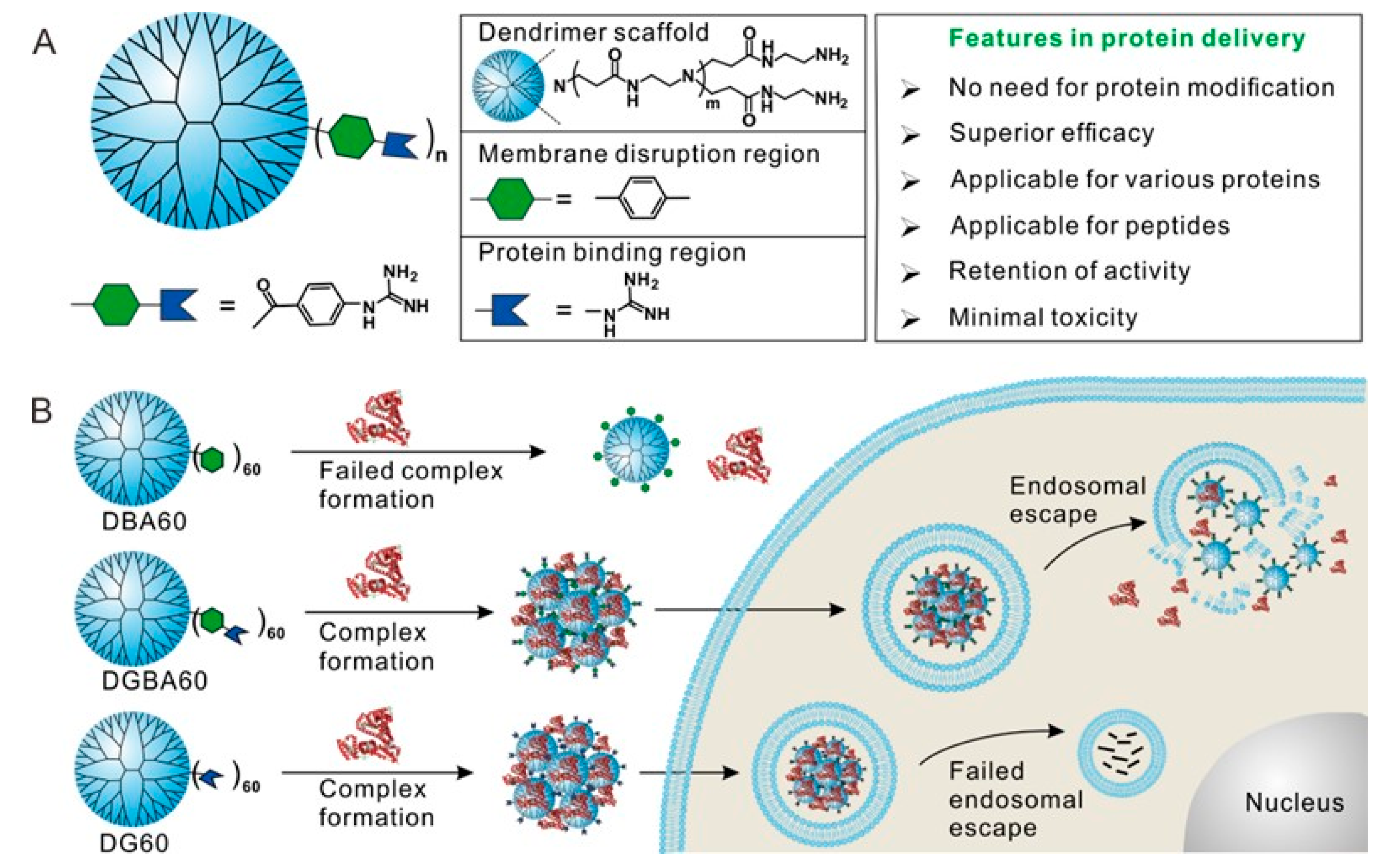 Pharmaceutics 15 01610 g005 Pharmaceutics 15 01610 g005